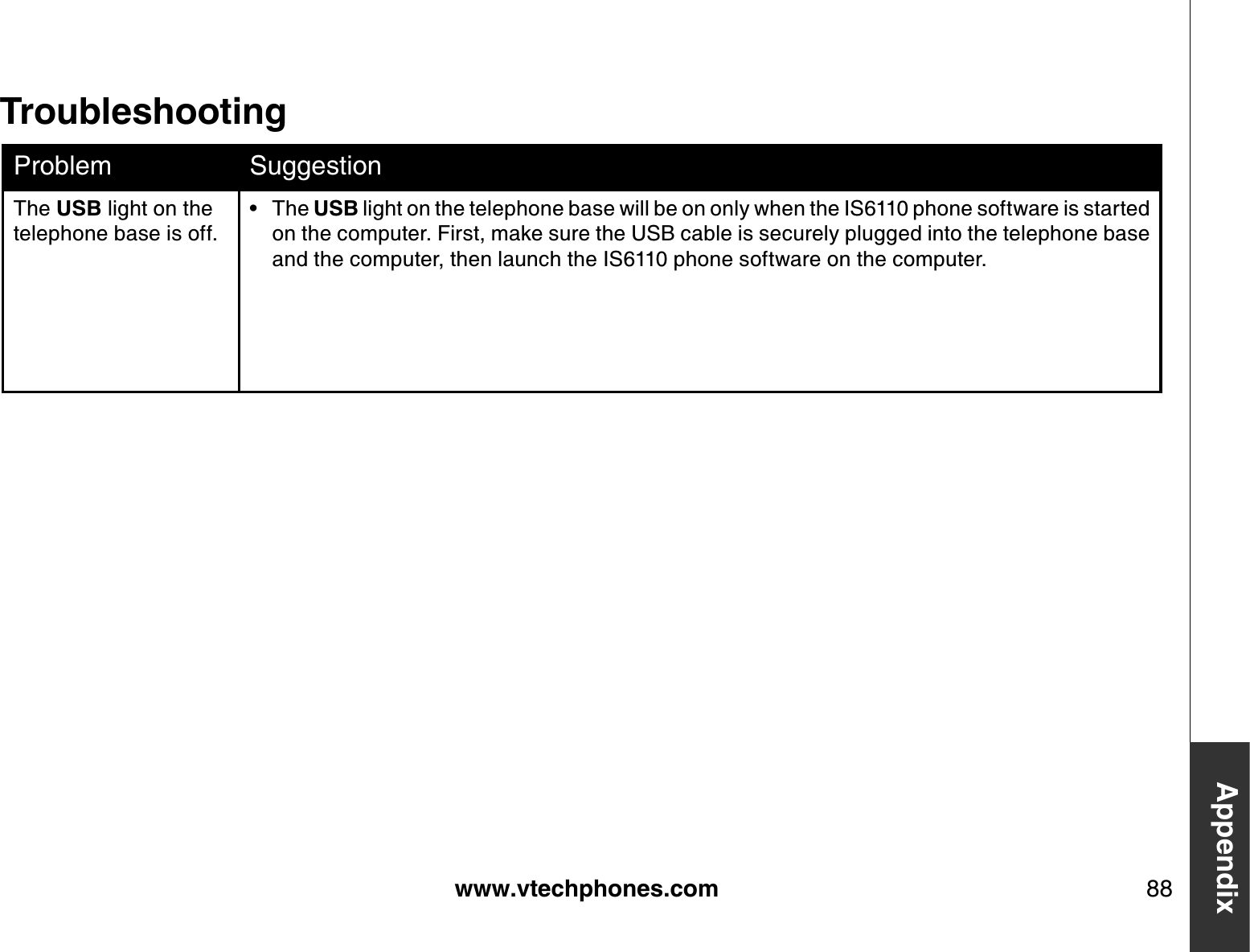 www.vtechphones.com 88AppendixTroubleshootingProblem SuggestionThe USB light on the telephone base is off.The USB light on the telephone base will be on only when the IS6110 phone software is started on the computer. First, make sure the USB cable is securely plugged into the telephone base and the computer, then launch the IS6110 phone software on the computer.•