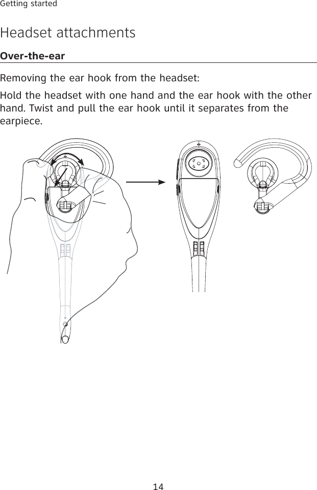14Getting startedHeadset attachmentsOver-the-earRemoving the ear hook from the headset:Hold the headset with one hand and the ear hook with the other hand. Twist and pull the ear hook until it separates from the earpiece. 