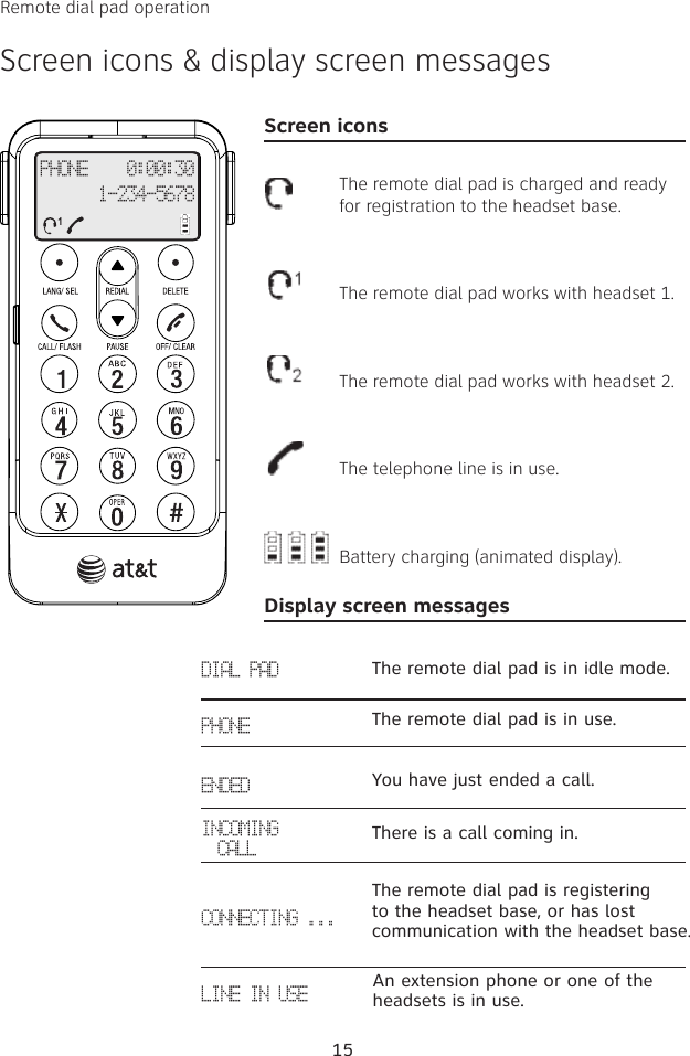 Remote dial pad operationScreen icons &amp; display screen messages15Screen iconsThe remote dial pad is charged and ready for registration to the headset base. The remote dial pad works with headset 1. The remote dial pad works with headset 2.The telephone line is in use.Battery charging (animated display).PHONE    0:00:301-234-56781Display screen messagesThe remote dial pad is in idle mode. DIAL PADPHONEENDEDINCOMING  CALLCONNECTING ...LINE IN USEThe remote dial pad is in use. You have just ended a call. There is a call coming in.The remote dial pad is registering to the headset base, or has lost communication with the headset base.An extension phone or one of the headsets is in use.