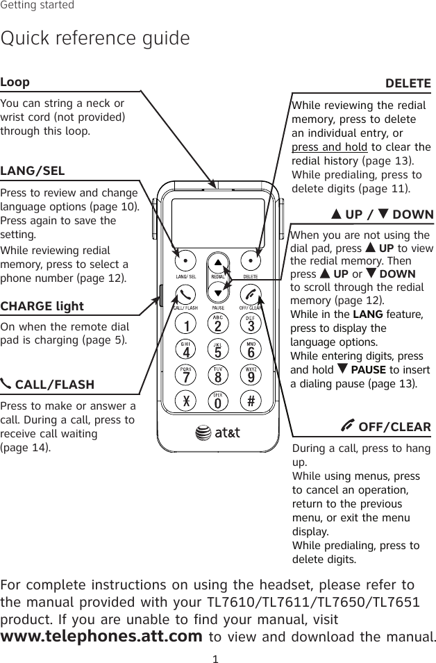  CALL/FLASHPress to make or answer a call. During a call, press to receive call waiting  (page 14). OFF/CLEARDuring a call, press to hang up. While using menus, press to cancel an operation, return to the previous menu, or exit the menu display.While predialing, press to delete digits. CHARGE lightOn when the remote dial pad is charging (page 5).Getting startedQuick reference guideLoopYou can string a neck or wrist cord (not provided) through this loop.DELETEWhile reviewing the redial memory, press to delete an individual entry, or press and hold to clear the redial history (page 13). While predialing, press to delete digits (page 11).1LANG/SELPress to review and change language options (page 10).  Press again to save the setting.While reviewing redial memory, press to select a phone number (page 12).  UP /   DOWN  When you are not using the dial pad, press   UP to view the redial memory. Then press   UP or   DOWN to scroll through the redial memory (page 12). While in the LANG feature, press to display the language options.While entering digits, press and hold   PAUSE to insert a dialing pause (page 13). For complete instructions on using the headset, please refer to the manual provided with your TL7610/TL7611/TL7650/TL7651 product. If you are unable to find your manual, visit  www.telephones.att.com to view and download the manual.