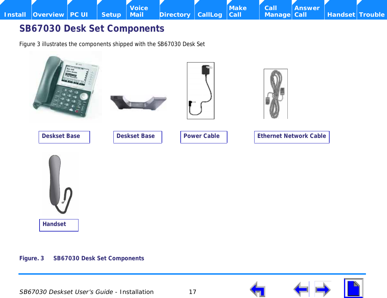  SB67030 Deskset User’s Guide - Installation 17    Voice Make Call Answer  Install Overview PC UI Setup Mail Directory CallLog Call Manage Call Handset TroubleSB67030 Desk Set ComponentsFigure 3 illustrates the components shipped with the SB67030 Desk SetFigure. 3 SB67030 Desk Set ComponentsDeskset Base Deskset Base Power Cable Ethernet Network CableHandset