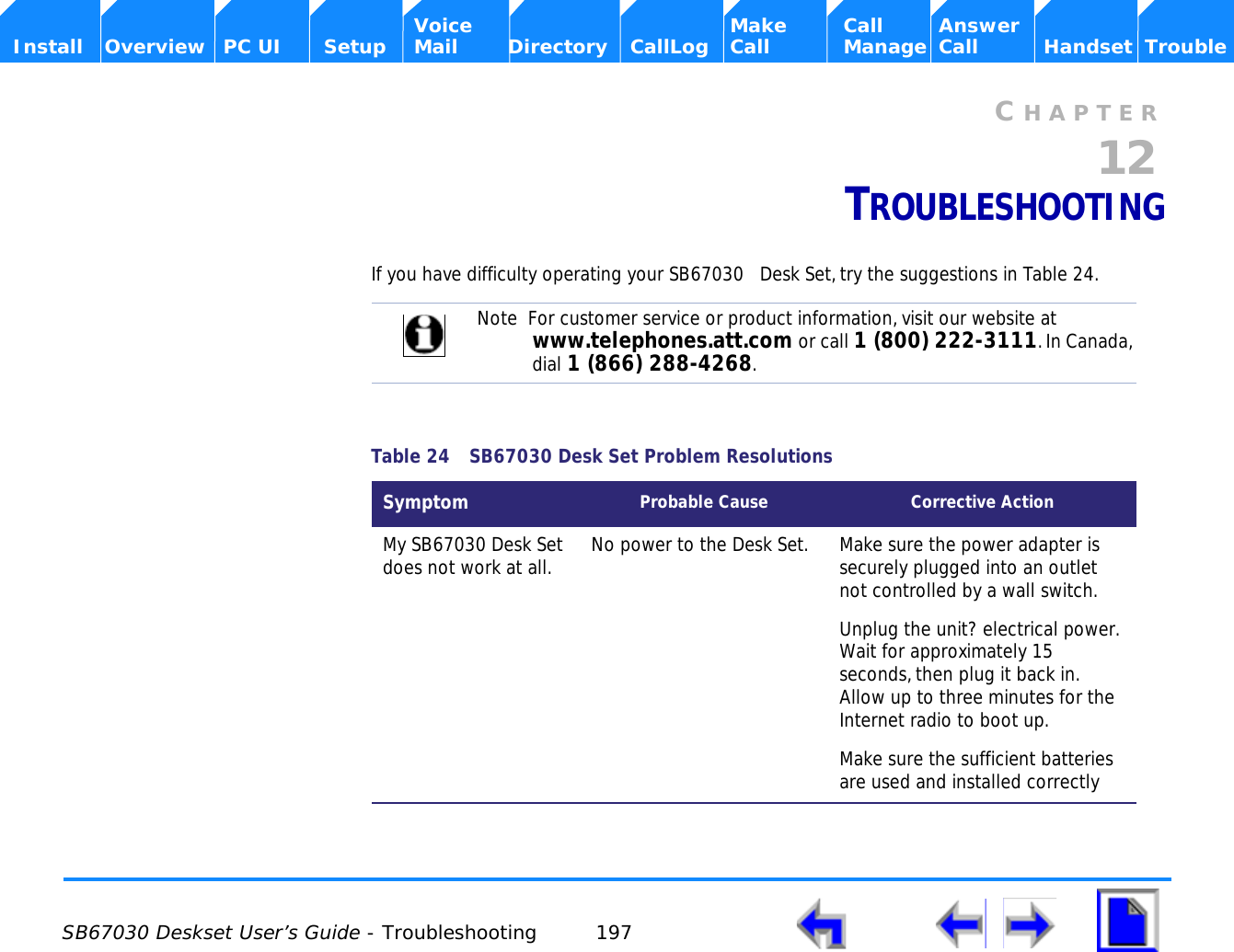 SB67030 Deskset User’s Guide - Troubleshooting 197    Voice Make Call Answer  Install Overview PC UI Setup Mail Directory CallLog Call Manage Call Handset TroubleCHAPTER12TROUBLESHOOTINGIf you have difficulty operating your SB67030   Desk Set, try the suggestions in Table 24.Note  For customer service or product information, visit our website at www.telephones.att.com or call 1 (800) 222-3111. In Canada, dial 1 (866) 288-4268.Table 24  SB67030 Desk Set Problem ResolutionsSymptom Probable Cause Corrective ActionMy SB67030 Desk Set does not work at all. No power to the Desk Set. Make sure the power adapter is securely plugged into an outlet not controlled by a wall switch.Unplug the unit? electrical power. Wait for approximately 15 seconds, then plug it back in. Allow up to three minutes for the Internet radio to boot up.Make sure the sufficient batteries are used and installed correctly