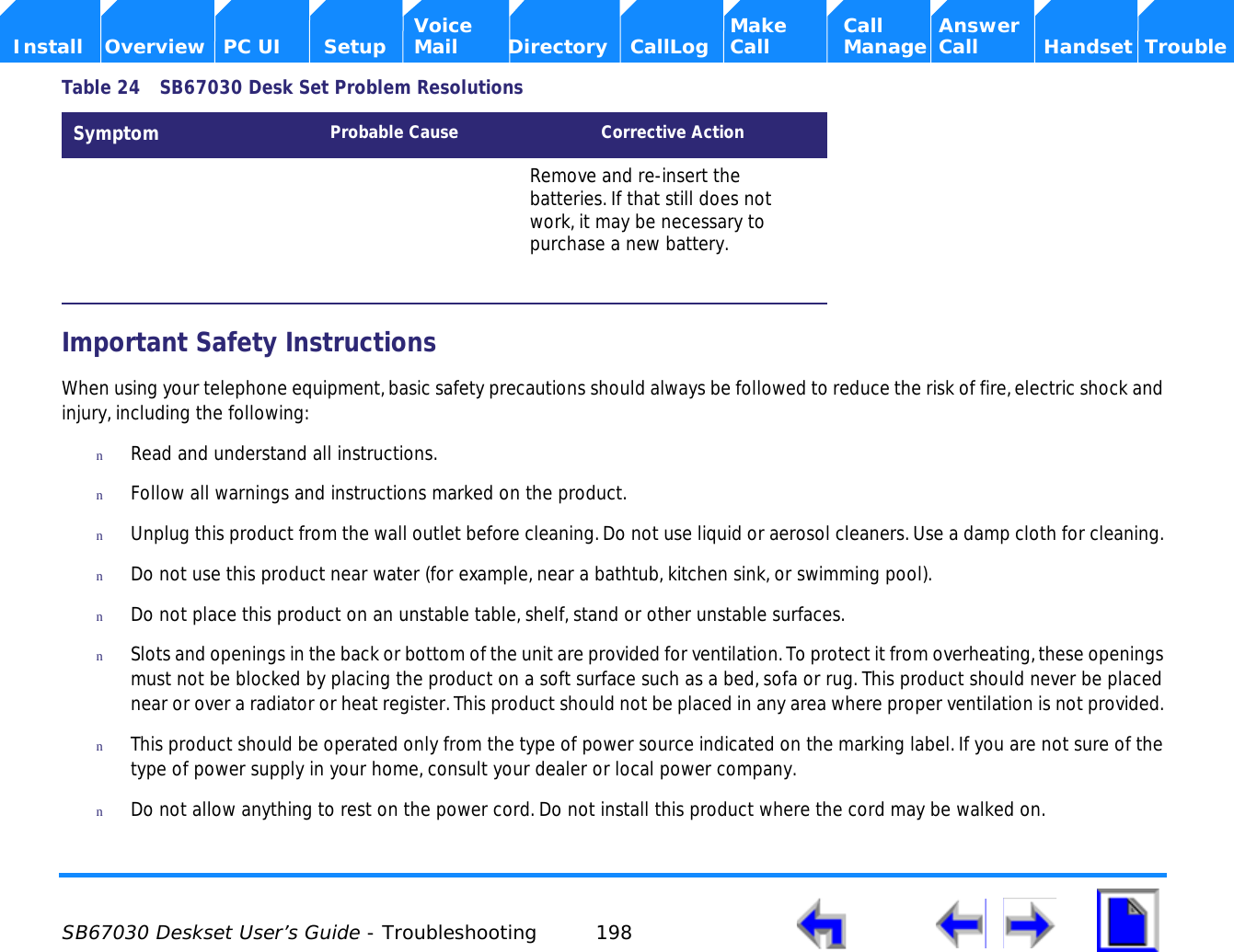  SB67030 Deskset User’s Guide - Troubleshooting 198    Voice Make Call Answer  Install Overview PC UI Setup Mail Directory CallLog Call Manage Call Handset TroubleImportant Safety InstructionsWhen using your telephone equipment, basic safety precautions should always be followed to reduce the risk of fire, electric shock and injury, including the following:nRead and understand all instructions. nFollow all warnings and instructions marked on the product.nUnplug this product from the wall outlet before cleaning. Do not use liquid or aerosol cleaners. Use a damp cloth for cleaning. nDo not use this product near water (for example, near a bathtub, kitchen sink, or swimming pool).nDo not place this product on an unstable table, shelf, stand or other unstable surfaces.nSlots and openings in the back or bottom of the unit are provided for ventilation. To protect it from overheating, these openings must not be blocked by placing the product on a soft surface such as a bed, sofa or rug. This product should never be placed near or over a radiator or heat register. This product should not be placed in any area where proper ventilation is not provided. nThis product should be operated only from the type of power source indicated on the marking label. If you are not sure of the type of power supply in your home, consult your dealer or local power company. nDo not allow anything to rest on the power cord. Do not install this product where the cord may be walked on. Remove and re-insert the batteries. If that still does not work, it may be necessary to purchase a new battery.Table 24  SB67030 Desk Set Problem ResolutionsSymptom Probable Cause Corrective Action