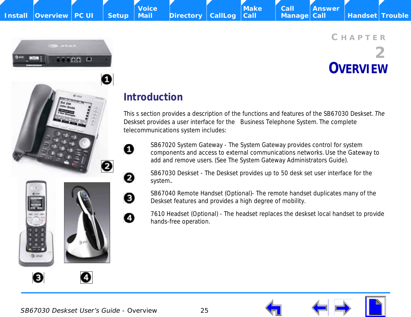  SB67030 Deskset User’s Guide - Overview 25    Voice Make Call Answer  Install Overview PC UI Setup Mail Directory CallLog Call Manage Call Handset TroubleCHAPTER2OVERVIEWIntroductionThis s section provides a description of the functions and features of the SB67030 Deskset. The Deskset provides a user interface for the   Business Telephone System. The complete telecommunications system includes:SB67020 System Gateway - The System Gateway provides control for system components and access to external communications networks. Use the Gateway to add and remove users. (See The System Gateway Administrators Guide).SB67030 Deskset - The Deskset provides up to 50 desk set user interface for the system..SB67040 Remote Handset (Optional)- The remote handset duplicates many of the Deskset features and provides a high degree of mobility.7610 Headset (Optional) - The headset replaces the deskset local handset to provide hands-free operation. 