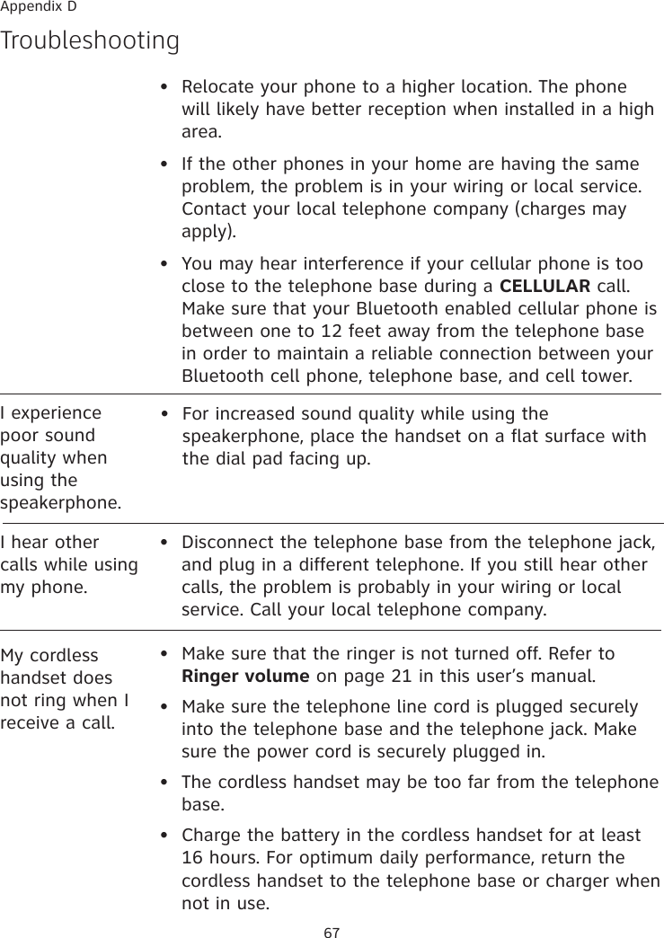 67Troubleshooting•   Relocate your phone to a higher location. The phone will likely have better reception when installed in a high area.•   If the other phones in your home are having the same problem, the problem is in your wiring or local service. Contact your local telephone company (charges may apply).•  You may hear interference if your cellular phone is too close to the telephone base during a CELLULAR call. Make sure that your Bluetooth enabled cellular phone is between one to 12 feet away from the telephone base in order to maintain a reliable connection between your Bluetooth cell phone, telephone base, and cell tower.I hear other calls while using my phone.•  Disconnect the telephone base from the telephone jack, and plug in a different telephone. If you still hear other calls, the problem is probably in your wiring or local service. Call your local telephone company.•   Make sure that the ringer is not turned off. Refer to Ringer volume on page 21 in this user’s manual.•   Make sure the telephone line cord is plugged securely into the telephone base and the telephone jack. Make sure the power cord is securely plugged in.•  The cordless handset may be too far from the telephone base.•   Charge the battery in the cordless handset for at least 16 hours. For optimum daily performance, return the cordless handset to the telephone base or charger when not in use.My cordless handset does not ring when I receive a call.I experience poor sound quality when using the speakerphone. •  For increased sound quality while using the speakerphone, place the handset on a flat surface with the dial pad facing up. Appendix D
