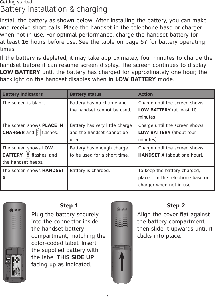 Getting started7Battery installation &amp; chargingInstall the battery as shown below. After installing the battery, you can make and receive short calls. Place the handset in the telephone base or charger when not in use. For optimal performance, charge the handset battery for at least 16 hours before use. See the table on page 57 for battery operating times.If the battery is depleted, it may take approximately four minutes to charge the handset before it can resume screen display. The screen continues to display LOW BATTERY until the battery has charged for approximately one hour; the backlight on the handset disables when in LOW BATTERY mode.Battery indicators Battery status ActionThe screen is blank. Battery has no charge and the handset cannot be used.Charge until the screen shows LOW BATTERY (at least 10 minutes)The screen shows PLACE IN CHARGER and     flashes.Battery has very little charge and the handset cannot be used.Charge until the screen shows LOW BATTERY (about four minutes).The screen shows LOW BATTERY,     flashes, and the handset beeps.Battery has enough charge to be used for a short time.Charge until the screen shows HANDSET X (about one hour).The screen shows HANDSET X.Battery is charged. To keep the battery charged, place it in the telephone base or charger when not in use.Step 1Plug the battery securely into the connector inside the handset battery compartment, matching the color-coded label. Insert the supplied battery with the label THIS SIDE UP facing up as indicated.Step 2Align the cover flat against the battery compartment, then slide it upwards until it clicks into place.