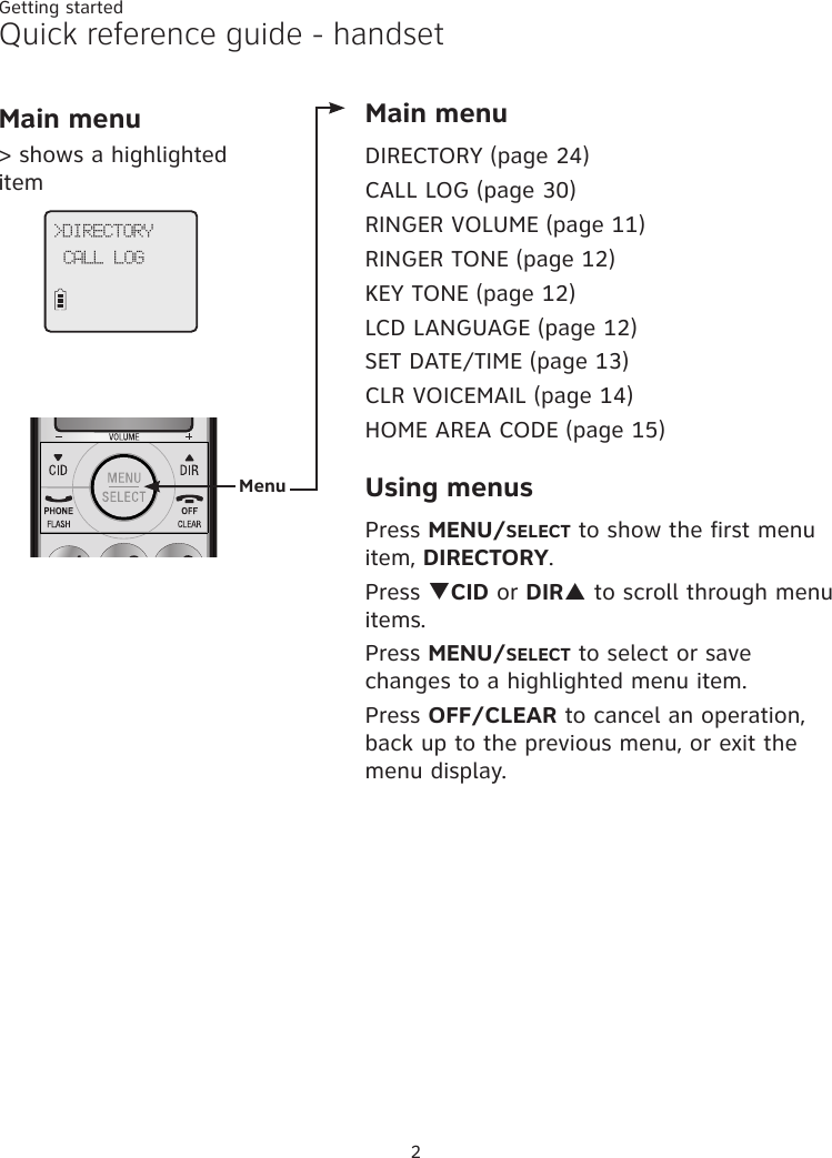 Getting started2Quick reference guide - handsetMain menu&gt; shows a highlighted item&gt;DIRECTORYCALL LOGMain menuDIRECTORY (page 24)CALL LOG (page 30)RINGER VOLUME (page 11)RINGER TONE (page 12)KEY TONE (page 12) LCD LANGUAGE (page 12)SET DATE/TIME (page 13)CLR VOICEMAIL (page 14)HOME AREA CODE (page 15)Using menusPress MENU/SELECT to show the first menu item, DIRECTORY.Press qCID or DIRp to scroll through menu items.Press MENU/SELECT to select or save changes to a highlighted menu item.Press OFF/CLEAR to cancel an operation, back up to the previous menu, or exit the menu display.Menu