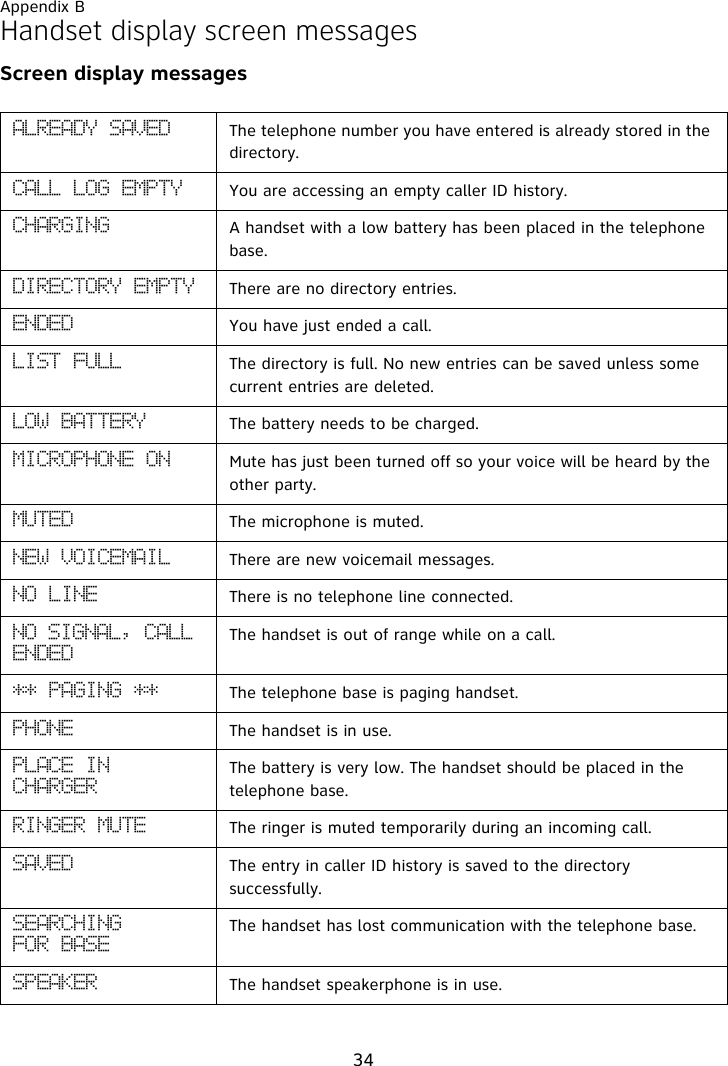 Appendix B34Handset display screen messagesScreen display messagesBMSFBEZ!TBWFE The telephone number you have entered is already stored in the directory.DBMM!MPH!FNQUZ You are accessing an empty caller ID history.DIBSHJOH A handset with a low battery has been placed in the telephone base.EJSFDUPSZ!FNQUZ There are no directory entries.FOEFE You have just ended a call.MJTU!GVMM The directory is full. No new entries can be saved unless some current entries are deleted.MPX!CBUUFSZ The battery needs to be charged.NJDSPQIPOF!PO Mute has just been turned off so your voice will be heard by the other party.NVUFE The microphone is muted.OFX!WPJDFNBJM! There are new voicemail messages.OP!MJOF There is no telephone line connected.OP!TJHOBM-!DBMM!FOEFEThe handset is out of range while on a call.++!QBHJOH!++ The telephone base is paging handset.QIPOF The handset is in use.QMBDF!JO!DIBSHFSThe battery is very low. The handset should be placed in the telephone base.SJOHFS!NVUF The ringer is muted temporarily during an incoming call. TBWFE The entry in caller ID history is saved to the directory successfully.TFBSDIJOHGPS!CBTFThe handset has lost communication with the telephone base.TQFBLFS The handset speakerphone is in use. 