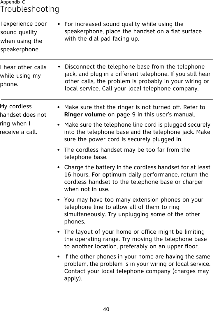 Appendix C40TroubleshootingI experience poor sound quality when using the speakerphone. • For increased sound quality while using the speakerphone, place the handset on a flat surface with the dial pad facing up. I hear other calls while using my phone.• Disconnect the telephone base from the telephone jack, and plug in a different telephone. If you still hear other calls, the problem is probably in your wiring or local service. Call your local telephone company.My cordless handset does not ring when I receive a call.• Make sure that the ringer is not turned off. Refer to Ringer volume on page 9 in this user’s manual.• Make sure the telephone line cord is plugged securely into the telephone base and the telephone jack. Make sure the power cord is securely plugged in.• The cordless handset may be too far from the telephone base.• Charge the battery in the cordless handset for at least 16 hours. For optimum daily performance, return the cordless handset to the telephone base or charger when not in use.• You may have too many extension phones on your telephone line to allow all of them to ring simultaneously. Try unplugging some of the other phones.• The layout of your home or office might be limiting the operating range. Try moving the telephone base to another location, preferably on an upper floor.• If the other phones in your home are having the same problem, the problem is in your wiring or local service. Contact your local telephone company (charges may apply).