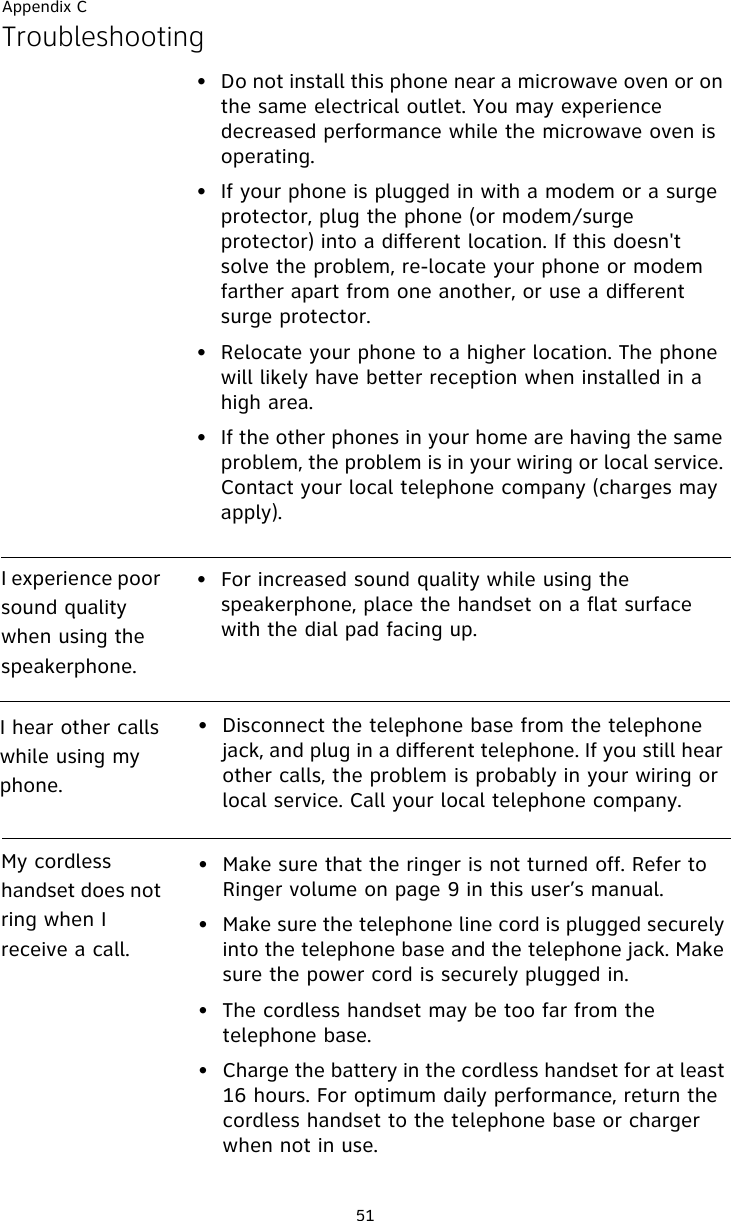 Appendix C51Troubleshooting• Do not install this phone near a microwave oven or on the same electrical outlet. You may experience decreased performance while the microwave oven is operating.• If your phone is plugged in with a modem or a surge protector, plug the phone (or modem/surge protector) into a different location. If this doesn&apos;t solve the problem, re-locate your phone or modem farther apart from one another, or use a different surge protector.• Relocate your phone to a higher location. The phone will likely have better reception when installed in a high area.• If the other phones in your home are having the same problem, the problem is in your wiring or local service. Contact your local telephone company (charges may apply).I experience poor sound quality when using the speakerphone. • For increased sound quality while using the speakerphone, place the handset on a flat surface with the dial pad facing up. I hear other calls while using my phone.• Disconnect the telephone base from the telephone jack, and plug in a different telephone. If you still hear other calls, the problem is probably in your wiring or local service. Call your local telephone company.My cordless handset does not ring when I receive a call.• Make sure that the ringer is not turned off. Refer to Ringer volume on page 9 in this user’s manual.• Make sure the telephone line cord is plugged securely into the telephone base and the telephone jack. Make sure the power cord is securely plugged in.• The cordless handset may be too far from the telephone base.• Charge the battery in the cordless handset for at least 16 hours. For optimum daily performance, return the cordless handset to the telephone base or charger when not in use.