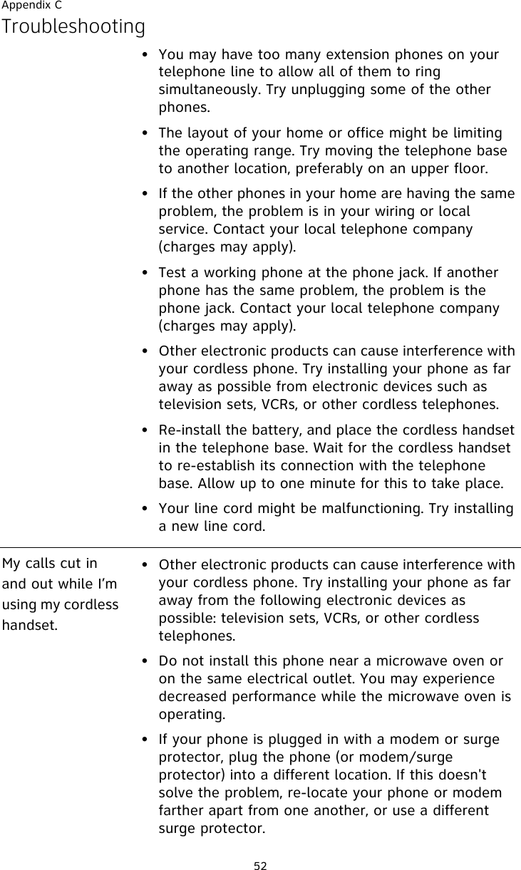 Appendix C52Troubleshooting• You may have too many extension phones on your telephone line to allow all of them to ring simultaneously. Try unplugging some of the other phones.• The layout of your home or office might be limiting the operating range. Try moving the telephone base to another location, preferably on an upper floor.• If the other phones in your home are having the same problem, the problem is in your wiring or local service. Contact your local telephone company (charges may apply).• Test a working phone at the phone jack. If another phone has the same problem, the problem is the phone jack. Contact your local telephone company (charges may apply).• Other electronic products can cause interference with your cordless phone. Try installing your phone as far away as possible from electronic devices such as television sets, VCRs, or other cordless telephones.• Re-install the battery, and place the cordless handset in the telephone base. Wait for the cordless handset to re-establish its connection with the telephone base. Allow up to one minute for this to take place. • Your line cord might be malfunctioning. Try installing a new line cord.My calls cut in and out while I’m using my cordless handset.• Other electronic products can cause interference with your cordless phone. Try installing your phone as far away from the following electronic devices as possible: television sets, VCRs, or other cordless telephones.• Do not install this phone near a microwave oven or on the same electrical outlet. You may experience decreased performance while the microwave oven is operating.• If your phone is plugged in with a modem or surge protector, plug the phone (or modem/surge protector) into a different location. If this doesn&apos;t solve the problem, re-locate your phone or modem farther apart from one another, or use a different surge protector.