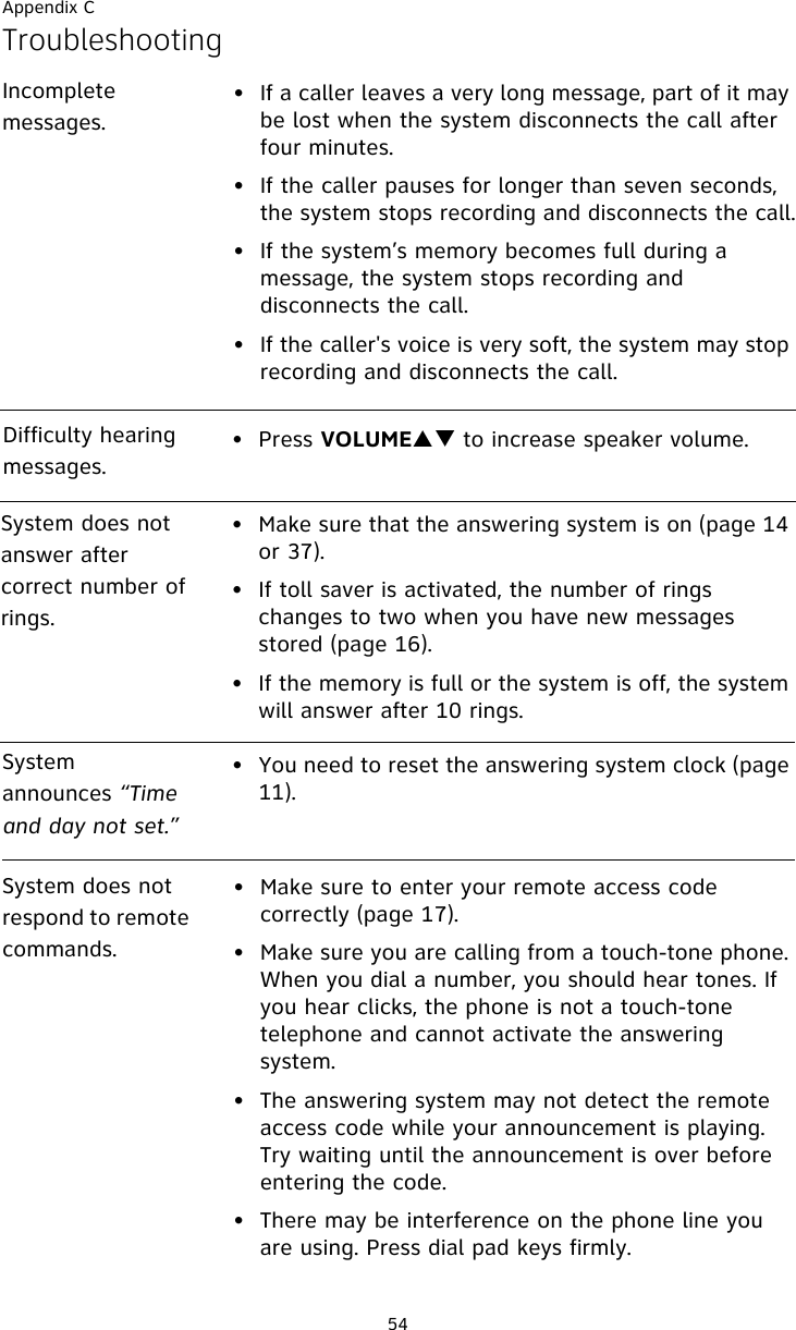 Appendix C54TroubleshootingIncomplete messages.• If a caller leaves a very long message, part of it may be lost when the system disconnects the call after four minutes.• If the caller pauses for longer than seven seconds, the system stops recording and disconnects the call.• If the system’s memory becomes full during a message, the system stops recording and disconnects the call.• If the caller&apos;s voice is very soft, the system may stop recording and disconnects the call.Difficulty hearing messages.• Press VOLUMEST to increase speaker volume.System does not answer after correct number of rings.• Make sure that the answering system is on (page 14 or 37).• If toll saver is activated, the number of rings changes to two when you have new messages stored (page 16).• If the memory is full or the system is off, the system will answer after 10 rings.System announces “Time and day not set.”• You need to reset the answering system clock (page 11).System does not respond to remote commands.• Make sure to enter your remote access code correctly (page 17).• Make sure you are calling from a touch-tone phone. When you dial a number, you should hear tones. If you hear clicks, the phone is not a touch-tone telephone and cannot activate the answering system.• The answering system may not detect the remote access code while your announcement is playing. Try waiting until the announcement is over before entering the code.• There may be interference on the phone line you are using. Press dial pad keys firmly.