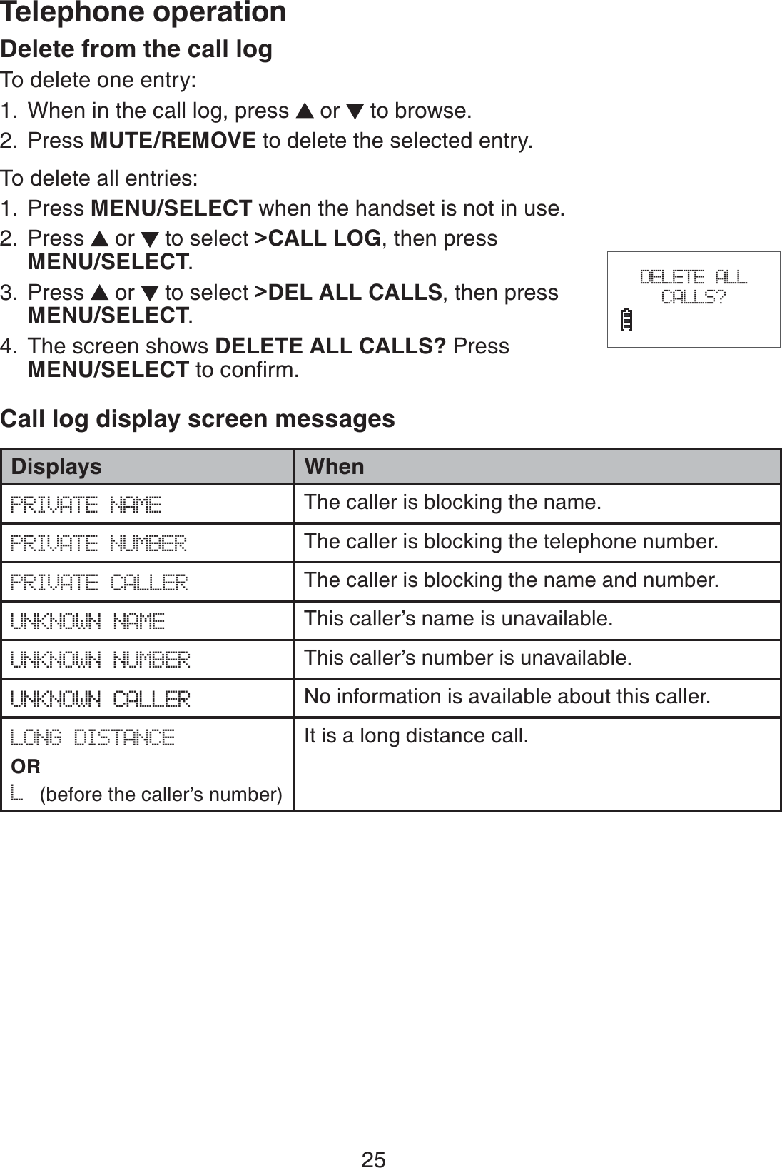 25Telephone operationDelete from the call logTo delete one entry:When in the call log, press   or   to browse.Press MUTE/REMOVE to delete the selected entry.To delete all entries:Press MENU/SELECT when the handset is not in use.Press   or   to select &gt;CALL LOG, then press  MENU/SELECT.Press   or   to select &gt;DEL ALL CALLS, then press MENU/SELECT.The screen shows DELETE ALL CALLS? Press  MENU/SELECT to confirm.Call log display screen messages1.2.1.2.3.4.Displays WhenPRIVATE NAME The caller is blocking the name.PRIVATE NUMBER The caller is blocking the telephone number.PRIVATE CALLER The caller is blocking the name and number. UNKNOWN NAME  This caller’s name is unavailable. UNKNOWN NUMBER  This caller’s number is unavailable.UNKNOWN CALLER No information is available about this caller.LONG DISTANCEOR L (before the caller’s number)  It is a long distance call.DELETE ALL CALLS?