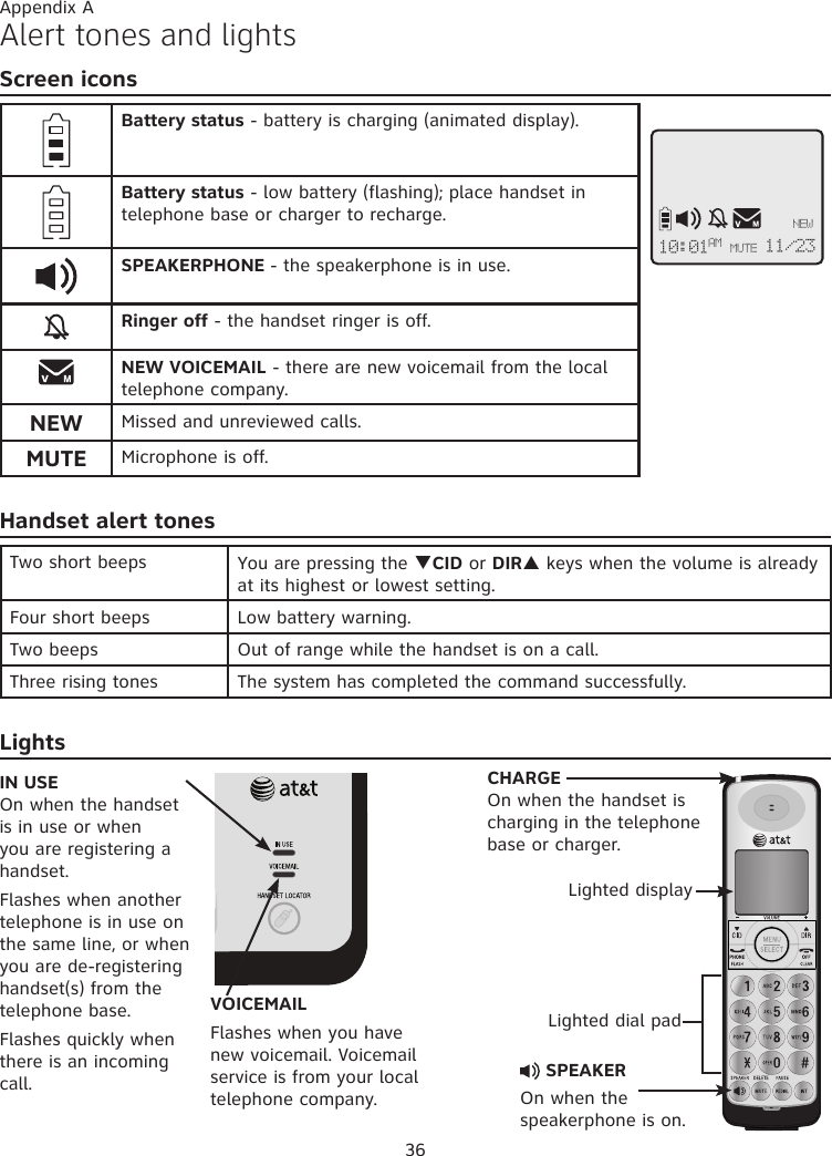 36Alert tones and lightsScreen iconsBattery status - battery is charging (animated display).Battery status - low battery (flashing); place handset in telephone base or charger to recharge.  SPEAKERPHONE - the speakerphone is in use.Ringer off - the handset ringer is off.  NEW VOICEMAIL - there are new voicemail from the local telephone company.NEW Missed and unreviewed calls.MUTE Microphone is off.Handset alert tonesTwo short beeps You are pressing the qCID or DIRp keys when the volume is already at its highest or lowest setting.Four short beeps Low battery warning.Two beeps Out of range while the handset is on a call.Three rising tones The system has completed the command successfully.LightsNEW10:01AM 11/23 MUTEIN USEOn when the handset is in use or when you are registering a handset.Flashes when another telephone is in use on the same line, or when you are de-registering handset(s) from the telephone base.Flashes quickly when there is an incoming call. VOICEMAILFlashes when you have new voicemail. Voicemail service is from your local telephone company.CHARGEOn when the handset is charging in the telephone base or charger. SPEAKEROn when the speakerphone is on.Lighted displayLighted dial padAppendix A