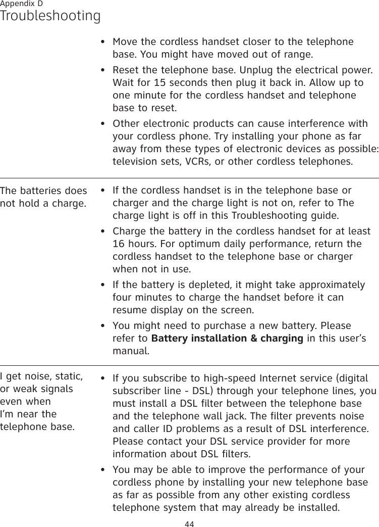 44Appendix DTroubleshootingThe batteries does not hold a charge.If the cordless handset is in the telephone base or charger and the charge light is not on, refer to The charge light is off in this Troubleshooting guide.Charge the battery in the cordless handset for at least 16 hours. For optimum daily performance, return the cordless handset to the telephone base or charger when not in use.If the battery is depleted, it might take approximately four minutes to charge the handset before it can resume display on the screen.You might need to purchase a new battery. Please refer to Battery installation &amp; charging in this user’s manual.••••I get noise, static, or weak signals even when I’m near the telephone base.If you subscribe to high-speed Internet service (digital subscriber line - DSL) through your telephone lines, you must install a DSL filter between the telephone base and the telephone wall jack. The filter prevents noise and caller ID problems as a result of DSL interference. Please contact your DSL service provider for more information about DSL filters.You may be able to improve the performance of your cordless phone by installing your new telephone base as far as possible from any other existing cordless telephone system that may already be installed.••Move the cordless handset closer to the telephone base. You might have moved out of range.Reset the telephone base. Unplug the electrical power. Wait for 15 seconds then plug it back in. Allow up to one minute for the cordless handset and telephone base to reset.Other electronic products can cause interference with your cordless phone. Try installing your phone as far away from these types of electronic devices as possible: television sets, VCRs, or other cordless telephones.•••