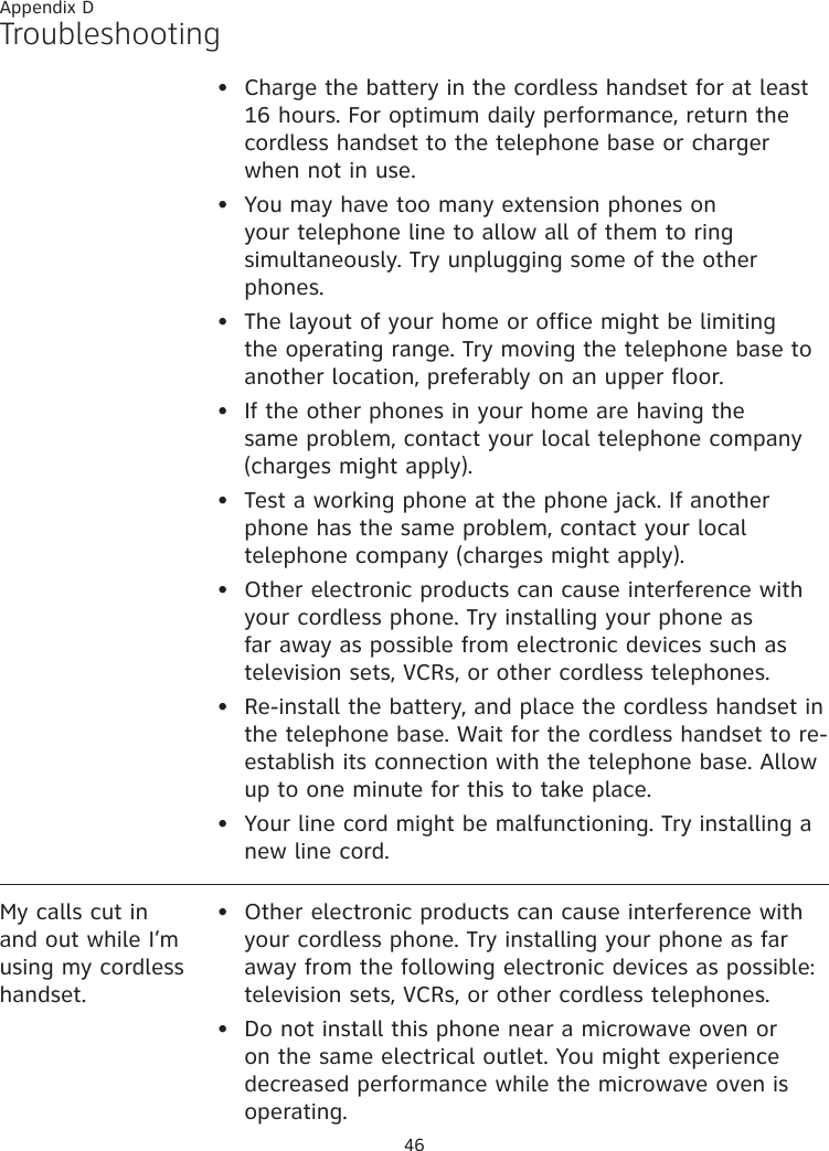 46Appendix DCharge the battery in the cordless handset for at least 16 hours. For optimum daily performance, return the cordless handset to the telephone base or charger when not in use.You may have too many extension phones on your telephone line to allow all of them to ring simultaneously. Try unplugging some of the other phones.The layout of your home or office might be limiting the operating range. Try moving the telephone base to another location, preferably on an upper floor.If the other phones in your home are having the same problem, contact your local telephone company (charges might apply).Test a working phone at the phone jack. If another phone has the same problem, contact your local telephone company (charges might apply).Other electronic products can cause interference with your cordless phone. Try installing your phone as far away as possible from electronic devices such as television sets, VCRs, or other cordless telephones.Re-install the battery, and place the cordless handset in the telephone base. Wait for the cordless handset to re-establish its connection with the telephone base. Allow up to one minute for this to take place. Your line cord might be malfunctioning. Try installing a new line cord.••••••••TroubleshootingMy calls cut in and out while I’m using my cordless handset.Other electronic products can cause interference with your cordless phone. Try installing your phone as far away from the following electronic devices as possible: television sets, VCRs, or other cordless telephones.Do not install this phone near a microwave oven or on the same electrical outlet. You might experience decreased performance while the microwave oven is operating.••