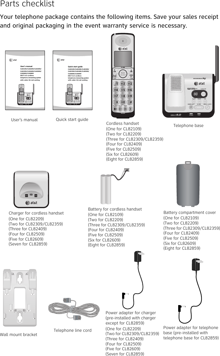 Parts checklistYour telephone package contains the following items. Save your sales receipt and original packaging in the event warranty service is necessary.User’s manual CL82109/CL82209/CL82309/CL82359/CL82409/CL82509/CL82609/CL82859DECT 6.0 cordlesstelep hon e/answering system with caller ID/call waitingUser’s manual  Quick start guide Cordless handset(One for CL82109)(Two for CL82209)(Three for CL82309/CL82359)(Four for CL82409)(Five for CL82509)(Six for CL82609)(Eight for CL82859)Telephone baseCharger for cordless handset (One for CL82209)(Two for CL82309/CL82359)(Three for CL82409)(Four for CL82509)(Five for CL82609)(Seven for CL82859)Battery for cordless handset(One for CL82109)(Two for CL82209)(Three for CL82309/CL82359)(Four for CL82409)(Five for CL82509)(Six for CL82609)(Eight for CL82859)Battery compartment cover(One for CL82109)(Two for CL82209)(Three for CL82309/CL82359)(Four for CL82409)(Five for CL82509)(Six for CL82609)(Eight for CL82859)Power adapter for telephone base (pre-installed with telephone base for CL82859)Telephone line cordWall mount bracketQuick start guide CL82109/CL82209/CL82309/CL82359/CL82409/CL82509/CL82609/CL82859DECT 6.0 cordlesstelephone/answering system with caller ID/call waitingPower adapter for charger (pre-installed with charger except for CL82859)(One for CL82209)(Two for CL82309/CL82359)(Three for CL82409)(Four for CL82509)(Five for CL82609)(Seven for CL82859)