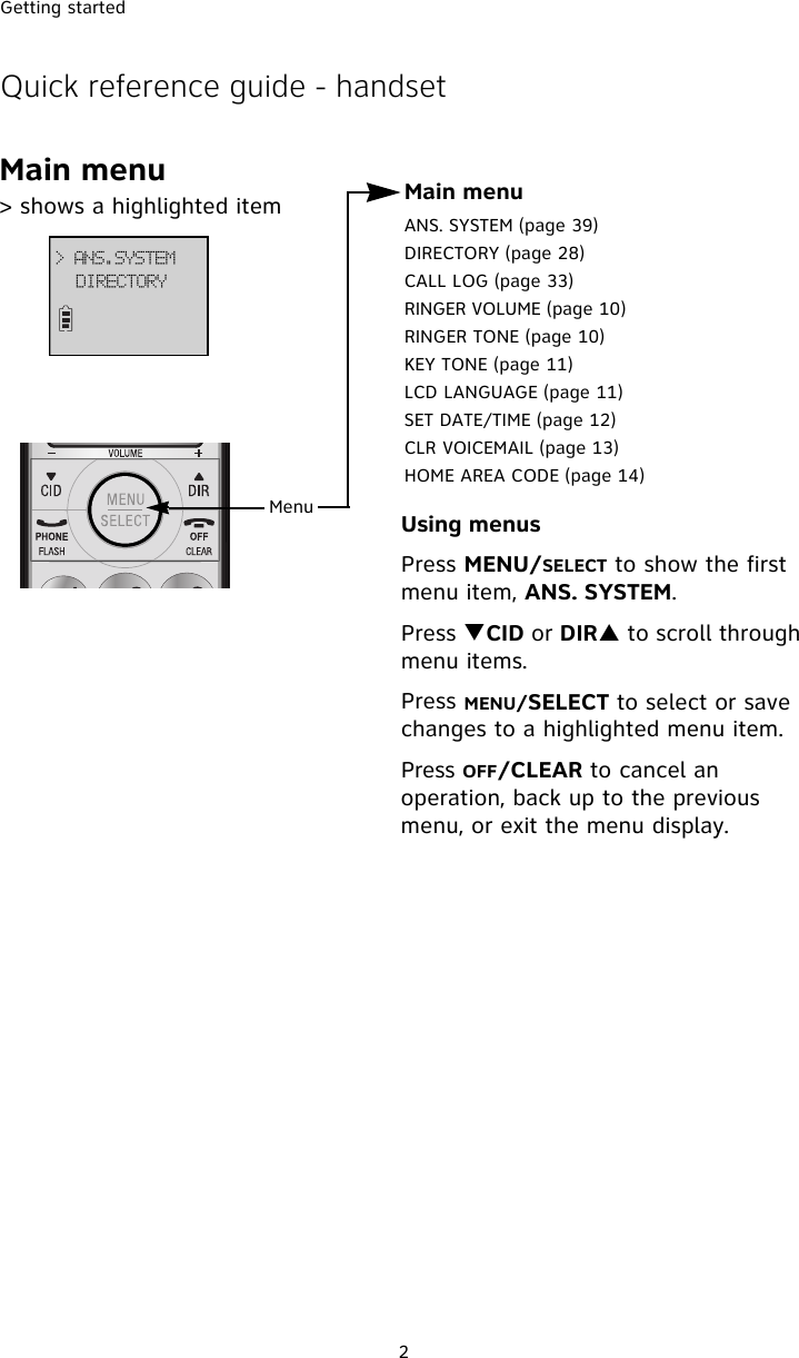 Getting started2Quick reference guide - handsetMain menu&gt; shows a highlighted item?!BOT/TZTUFNEJSFDUPSZMenuMain menuANS. SYSTEM (page 39)DIRECTORY (page 28)CALL LOG (page 33)RINGER VOLUME (page 10)RINGER TONE (page 10)KEY TONE (page 11)LCD LANGUAGE (page 11)SET DATE/TIME (page 12)CLR VOICEMAIL (page 13)HOME AREA CODE (page 14)Using menusPress MENU/SELECT to show the first menu item, ANS. SYSTEM.Press TCID or DIRS to scroll through menu items.Press MENU/SELECT to select or save changes to a highlighted menu item.Press OFF/CLEAR to cancel an operation, back up to the previous menu, or exit the menu display.