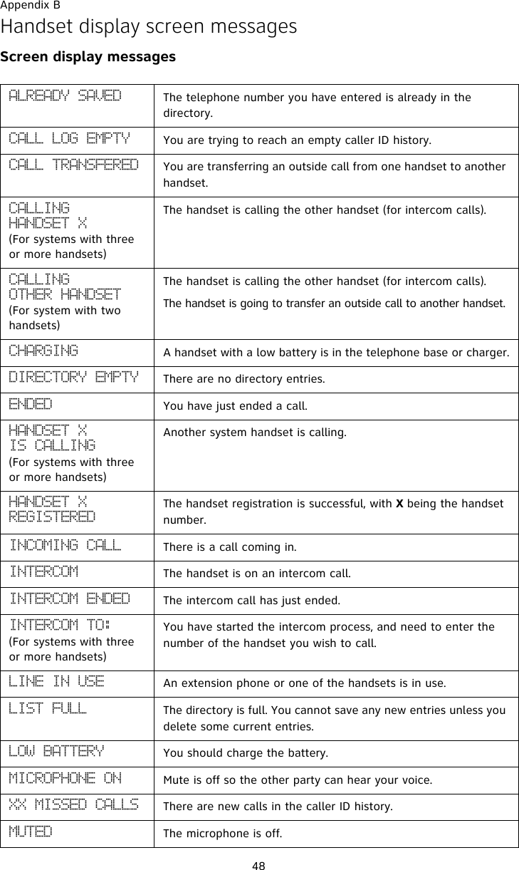 Appendix B48Handset display screen messagesScreen display messagesBMSFBEZ!TBWFE The telephone number you have entered is already in the directory.DBMM!MPH!FNQUZ You are trying to reach an empty caller ID history.DBMM!USBOTGFSFE You are transferring an outside call from one handset to another handset.DBMMJOH!IBOETFU!Y(For systems with three or more handsets)The handset is calling the other handset (for intercom calls). DBMMJOH!PUIFS!IBOETFU(For system with two handsets)The handset is calling the other handset (for intercom calls). The handset is going to transfer an outside call to another handset.DIBSHJOH A handset with a low battery is in the telephone base or charger.EJSFDUPSZ!FNQUZ There are no directory entries.FOEFE You have just ended a call.IBOETFU!Y!JT!DBMMJOH!(For systems with three or more handsets)Another system handset is calling. IBOETFU!Y!SFHJTUFSFEThe handset registration is successful, with X being the handset number.JODPNJOH!DBMM There is a call coming in.JOUFSDPN The handset is on an intercom call.JOUFSDPN!FOEFE The intercom call has just ended.JOUFSDPN!UP;(For systems with three or more handsets)You have started the intercom process, and need to enter the number of the handset you wish to call.MJOF!JO!VTF An extension phone or one of the handsets is in use.MJTU!GVMM The directory is full. You cannot save any new entries unless you delete some current entries.MPX!CBUUFSZ You should charge the battery.NJDSPQIPOF!PO Mute is off so the other party can hear your voice.YY!NJTTFE!DBMMT There are new calls in the caller ID history.NVUFE The microphone is off.