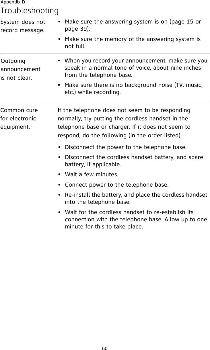 Appendix D60TroubleshootingSystem does not record message.• Make sure the answering system is on (page 15 or page 39).• Make sure the memory of the answering system is not full.Outgoing announcement is not clear.• When you record your announcement, make sure you speak in a normal tone of voice, about nine inches from the telephone base.• Make sure there is no background noise (TV, music, etc.) while recording.Common cure for electronic equipment.If the telephone does not seem to be responding normally, try putting the cordless handset in the telephone base or charger. If it does not seem to respond, do the following (in the order listed):• Disconnect the power to the telephone base.• Disconnect the cordless handset battery, and spare battery, if applicable.• Wait a few minutes.• Connect power to the telephone base.• Re-install the battery, and place the cordless handset into the telephone base.• Wait for the cordless handset to re-establish its connection with the telephone base. Allow up to one minute for this to take place.