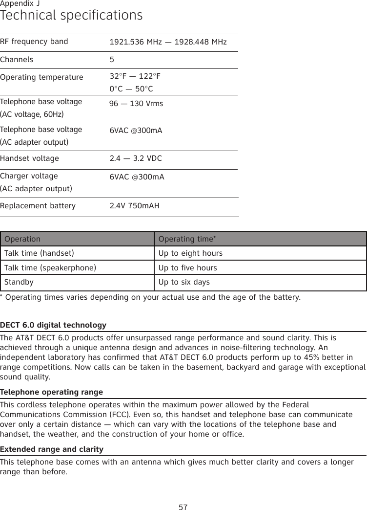 57Technical specificationsOperation Operating time*Talk time (handset) Up to eight hoursTalk time (speakerphone) Up to five hoursStandby Up to six days* Operating times varies depending on your actual use and the age of the battery. DECT 6.0 digital technologyThe AT&amp;T DECT 6.0 products offer unsurpassed range performance and sound clarity. This is achieved through a unique antenna design and advances in noise-filtering technology. An independent laboratory has confirmed that AT&amp;T DECT 6.0 products perform up to 45% better in range competitions. Now calls can be taken in the basement, backyard and garage with exceptional sound quality.  Telephone operating rangeThis cordless telephone operates within the maximum power allowed by the Federal Communications Commission (FCC). Even so, this handset and telephone base can communicate over only a certain distance — which can vary with the locations of the telephone base and handset, the weather, and the construction of your home or office. Extended range and clarityThis telephone base comes with an antenna which gives much better clarity and covers a longer range than before.1921.536 MHz — 1928.448 MHz52.4 — 3.2 VDC6VAC @300mA2.4V 750mAH32°F — 122°F0°C — 50°C96 — 130 Vrms6VAC @300mARF frequency band ChannelsOperating temperatureHandset voltageCharger voltage(AC adapter output)Replacement batteryTelephone base voltage(AC voltage, 60Hz)Telephone base voltage(AC adapter output)Appendix J