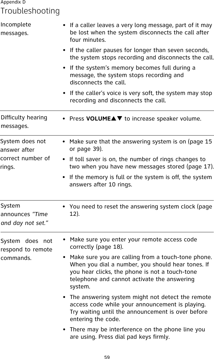 Appendix D59TroubleshootingIncomplete messages.• If a caller leaves a very long message, part of it may be lost when the system disconnects the call after four minutes.• If the caller pauses for longer than seven seconds, the system stops recording and disconnects the call.• If the system’s memory becomes full during a message, the system stops recording and disconnects the call.• If the caller&apos;s voice is very soft, the system may stop recording and disconnects the call.Difficulty hearing messages.• Press VOLUMEST to increase speaker volume.System does not answer after correct number of rings.• Make sure that the answering system is on (page 15 or page 39).• If toll saver is on, the number of rings changes to two when you have new messages stored (page 17).• If the memory is full or the system is off, the system answers after 10 rings.System announces “Time and day not set.”• You need to reset the answering system clock (page 12).System does notrespond to remotecommands.• Make sure you enter your remote access code correctly (page 18).• Make sure you are calling from a touch-tone phone. When you dial a number, you should hear tones. If you hear clicks, the phone is not a touch-tone telephone and cannot activate the answering system.• The answering system might not detect the remote access code while your announcement is playing. Try waiting until the announcement is over before entering the code.• There may be interference on the phone line you are using. Press dial pad keys firmly.