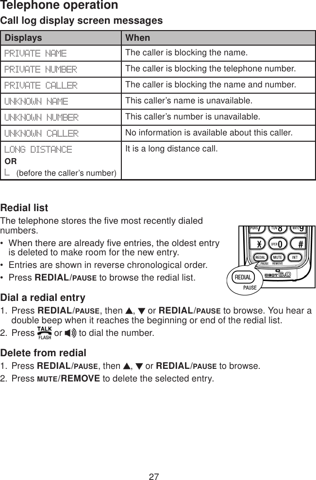 27Telephone operationCall log display screen messagesDisplays WhenPRIVATE NAME The caller is blocking the name.PRIVATE NUMBER The caller is blocking the telephone number.PRIVATE CALLER The caller is blocking the name and number. UNKNOWN NAME  This caller’s name is unavailable. UNKNOWN NUMBER   This caller’s number is unavailable.UNKNOWN CALLER No information is available about this caller.LONG DISTANCEOR L (before the caller’s number)  It is a long distance call.Redial listThe telephone stores the ve most recently dialed numbers. When there are already ve entries, the oldest entry is deleted to make room for the new entry.Entries are shown in reverse chronological order.Press REDIAL/PAUSE to browse the redial list.Dial a redial entryPress REDIAL/PAUSE, then  ,   or REDIAL/PAUSE to browse. You hear a double beep when it reaches the beginning or end of the redial list.Press   or   to dial the number.Delete from redialPress REDIAL/PAUSE, then  ,   or REDIAL/PAUSE to browse.Press MUTE/REMOVE to delete the selected entry.•••1.2.1.2.