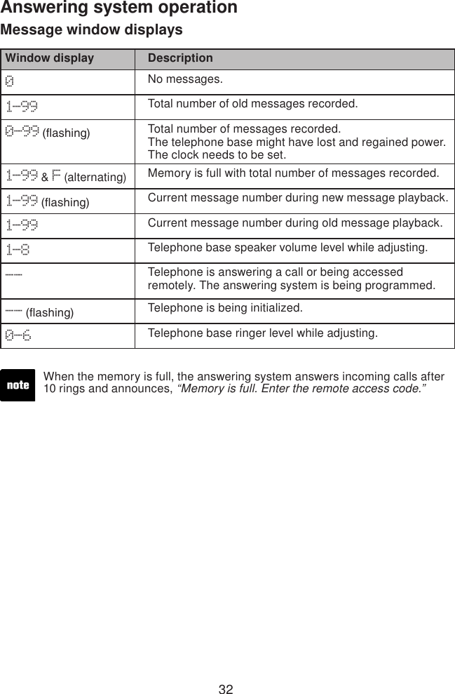 32Answering system operationWhen the memory is full, the answering system answers incoming calls after 10 rings and announces, “Memory is full. Enter the remote access code.” Message window displaysWindow display Description0No messages.1-99 Total number of old messages recorded.0-99 (ashing)  Total number of messages recorded.The telephone base might have lost and regained power. The clock needs to be set.1-99 &amp; F (alternating) Memory is full with total number of messages recorded.1-99 (ashing)  Current message number during new message playback.1-99 Current message number during old message playback.1-8 Telephone base speaker volume level while adjusting.--  Telephone is answering a call or being accessed remotely. The answering system is being programmed.-- (ashing)  Telephone is being initialized.0-6 Telephone base ringer level while adjusting.