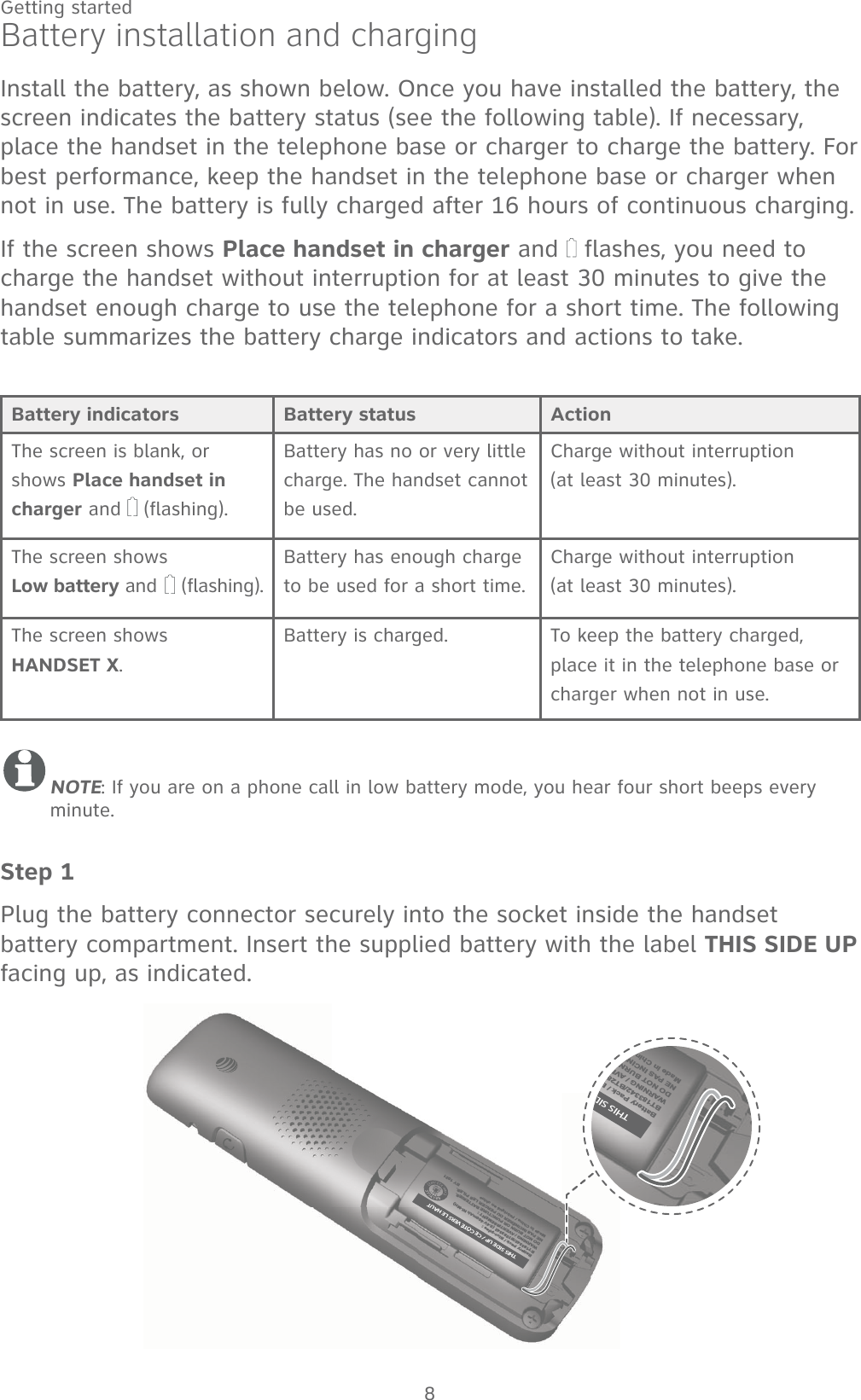 8Getting startedBattery installation and chargingInstall the battery, as shown below. Once you have installed the battery, the screen indicates the battery status (see the following table). If necessary, place the handset in the telephone base or charger to charge the battery. For best performance, keep the handset in the telephone base or charger when not in use. The battery is fully charged after 16 hours of continuous charging. If the screen shows Place handset in charger and   flashes, you need to charge the handset without interruption for at least 30 minutes to give the handset enough charge to use the telephone for a short time. The following table summarizes the battery charge indicators and actions to take.Battery indicators Battery status ActionThe screen is blank, or shows Place handset in charger and   (flashing).Battery has no or very little charge. The handset cannot be used.Charge without interruption (at least 30 minutes).The screen shows  Low battery and    (flashing).Battery has enough charge to be used for a short time.Charge without interruption (at least 30 minutes).The screen shows  HANDSET X.Battery is charged. To keep the battery charged, place it in the telephone base or charger when not in use.Step 1Plug the battery connector securely into the socket inside the handset battery compartment. Insert the supplied battery with the label THIS SIDE UP facing up, as indicated.NOTE: If you are on a phone call in low battery mode, you hear four short beeps every minute. THIS SIDE UP / CE CÔTÉ VERS LE HAUTBattery Pack / Bloc-piles :BT183342/BT283342 (2.4V 400mAh Ni-MH)WARNING / AVERTISSEMENT :DO NOT BURN OR PUNCTURE BATTERIES.NE PAS INCINÉRER OU PERCER LES PILES.Made in China / Fabriqué en chine                  BY 1021       THIS SIDEBattery Pack / BlocBT183342/BT283342 WARNING / AVERTISSDO NOT BURN OR PUNNE PAS INCINÉRER OMade in China / Fa