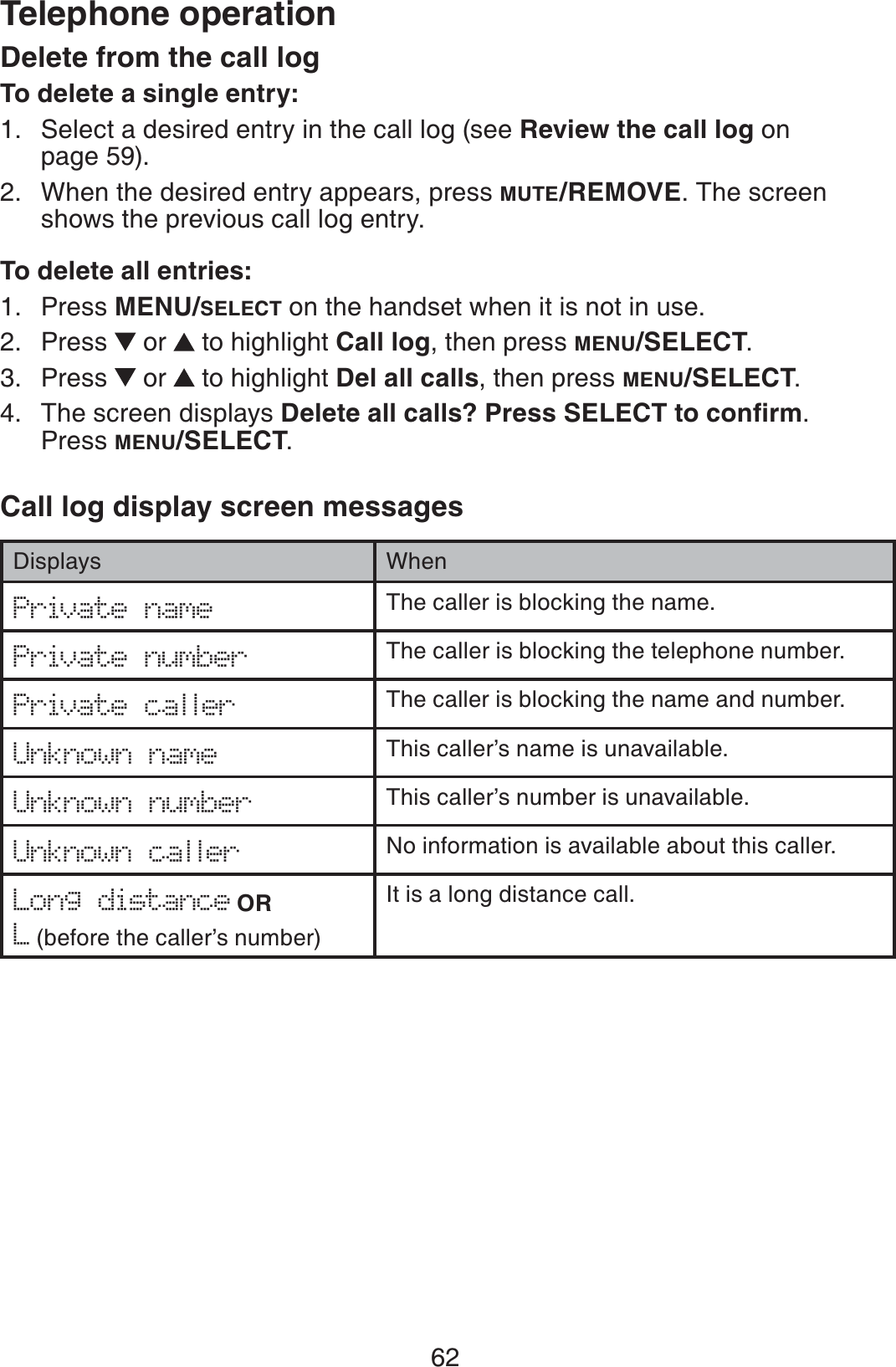 62Telephone operationDelete from the call logTo delete a single entry:Select a desired entry in the call log (see Review the call log on page 59).When the desired entry appears, press MUTE/REMOVE. The screen shows the previous call log entry.To delete all entries:Press MENU/SELECT on the handset when it is not in use.Press  or  to highlight Call log, then press MENU/SELECT.Press  or  to highlight Del all calls, then press MENU/SELECT.The screen displays &amp;GNGVGCNNECNNU!2TGUU5&apos;.&apos;%6VQEQPſTO.Press MENU/SELECT.Call log display screen messages1.2.1.2.3.4.Displays WhenPrivate name The caller is blocking the name.Private number The caller is blocking the telephone number.Private caller The caller is blocking the name and number. Unknown name  This caller’s name is unavailable. Unknown number   This caller’s number is unavailable.Unknown caller No information is available about this caller.Long distance ORL (before the caller’s number) It is a long distance call.