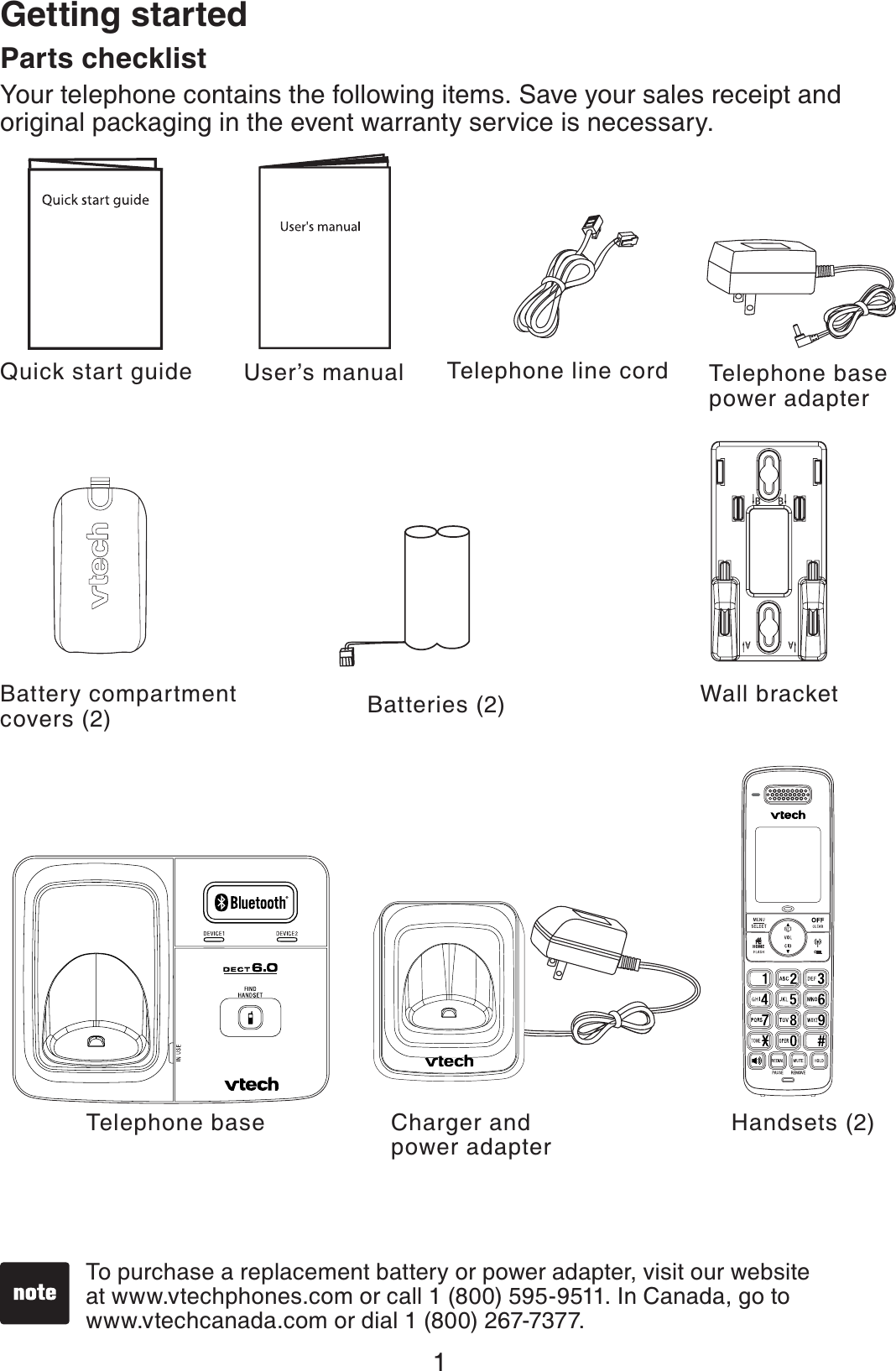 1Telephone line cordParts checklistYour telephone contains the following items. Save your sales receipt and original packaging in the event warranty service is necessary.Handsets (2)Telephone baseUser’s manualTo purchase a replacement battery or power adapter, visit our website    at www.vtechphones.com or call 1 (800) 595-9511. In Canada, go to www.vtechcanada.com or dial 1 (800) 267-7377.Getting startedBatteries (2)Quick start guideBattery compartment covers (2)Charger and power adapterWall bracketTelephone base    power adapter