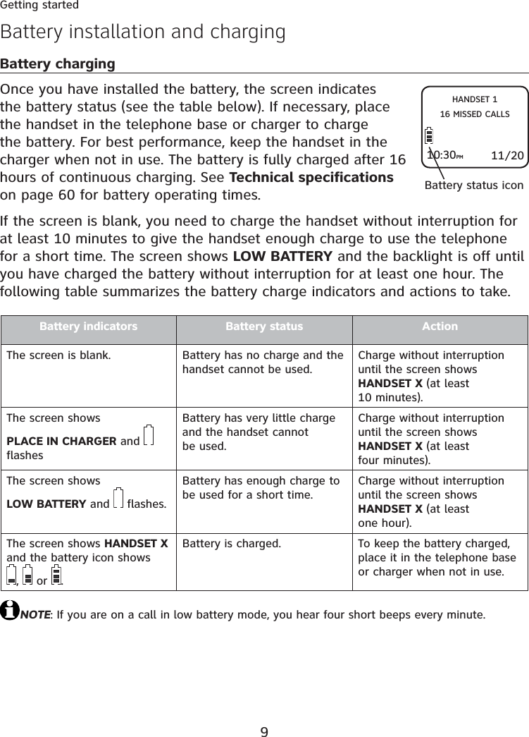 9Getting startedBattery installation and chargingBattery chargingOnce you have installed the battery, the screen indicates the battery status (see the table below). If necessary, place the handset in the telephone base or charger to charge the battery. For best performance, keep the handset in the charger when not in use. The battery is fully charged after 16 hours of continuous charging. See Technical specificationson page 60 for battery operating times.If the screen is blank, you need to charge the handset without interruption for at least 10 minutes to give the handset enough charge to use the telephone for a short time. The screen shows LOW BATTERY and the backlight is off until you have charged the battery without interruption for at least one hour. The following table summarizes the battery charge indicators and actions to take.Battery indicators Battery status ActionThe screen is blank. Battery has no charge and the handset cannot be used.Charge without interruption until the screen shows HANDSET X (at least 10 minutes).The screen shows PLACE IN CHARGER and flashesBattery has very little charge and the handset cannot be used.Charge without interruption until the screen shows HANDSET X (at least four minutes).The screen shows LOW BATTERY and   flashes.Battery has enough charge to be used for a short time.Charge without interruption until the screen shows HANDSET X (at least one hour).The screen shows HANDSET Xand the battery icon shows ,  or  .Battery is charged. To keep the battery charged, place it in the telephone base or charger when not in use.NOTE: If you are on a call in low battery mode, you hear four short beeps every minute.Battery status icon11/20HANDSET 116 MISSED CALLS10:30PM