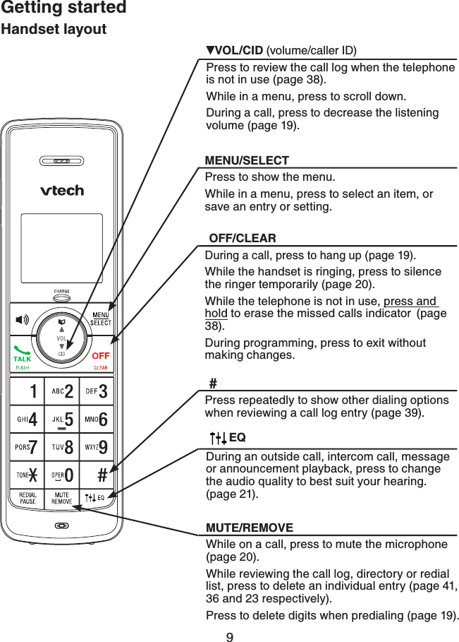 9Getting startedHandset layoutMENU/SELECTPress to show the menu.While in a menu, press to select an item, or save an entry or setting.OFF/CLEARDuring a call, press to hang up (page 19).While the handset is ringing, press to silence the ringer temporarily (page 20).While the telephone is not in use, press and hold to erase the missed calls indicator  (page 38).During programming, press to exit without making changes.#Press repeatedly to show other dialing options when reviewing a call log entry (page 39).MUTE/REMOVEWhile on a call, press to mute the microphone (page 20).While reviewing the call log, directory or redial list, press to delete an individual entry (page 41,  36 and 23 respectively).Press to delete digits when predialing (page 19).EQDuring an outside call, intercom call, message or announcement playback, press to change the audio quality to best suit your hearing. (page 21).VOL/CID (volume/caller ID)Press to review the call log when the telephone is not in use (page 38).While in a menu, press to scroll down.During a call, press to decrease the listening volume (page 19).