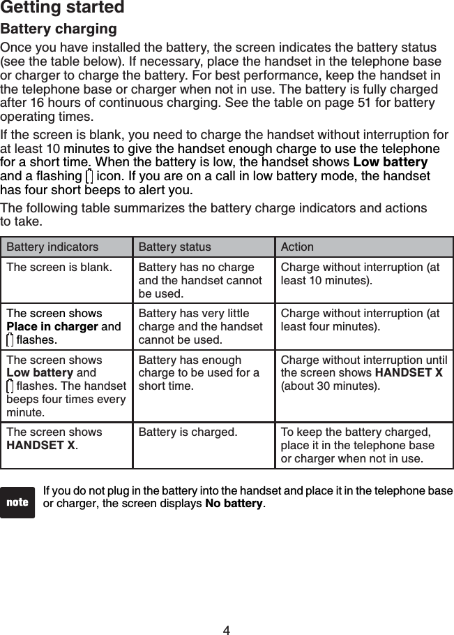 4Getting startedBattery chargingOnce you have installed the battery, the screen indicates the battery status (see the table below). If necessary, place the handset in the telephone base or charger to charge the battery. For best performance, keep the handset in the telephone base or charger when not in use. The battery is fully charged after 16 hours of continuous charging. See the table on page 51 for battery operating times.If the screen is blank, you need to charge the handset without interruption for at least 10 minutes to give the handset enough charge to use the telephone for a short time. When the battery is low, the handset shows Low batteryCPFCƀCUJKPI  icon. If you are on a call in low battery mode, the handset has four short beeps to alert you.The following table summarizes the battery charge indicators and actions to take.Battery indicators Battery status ActionThe screen is blank. Battery has no charge and the handset cannot be used.Charge without interruption (at least 10 minutes).The screen shows Place in charger and ƀCUJGUBattery has very little charge and the handset cannot be used.Charge without interruption (at least four minutes).The screen shows Low battery and ƀCUJGU6JGJCPFUGVbeeps four times every minute.Battery has enough charge to be used for a short time.Charge without interruption until the screen shows HANDSET X(about 30 minutes).The screen shows HANDSET X.Battery is charged. To keep the battery charged, place it in the telephone base or charger when not in use.If you do not plug in the battery into the handset and place it in the telephone base or charger, the screen displays No battery.