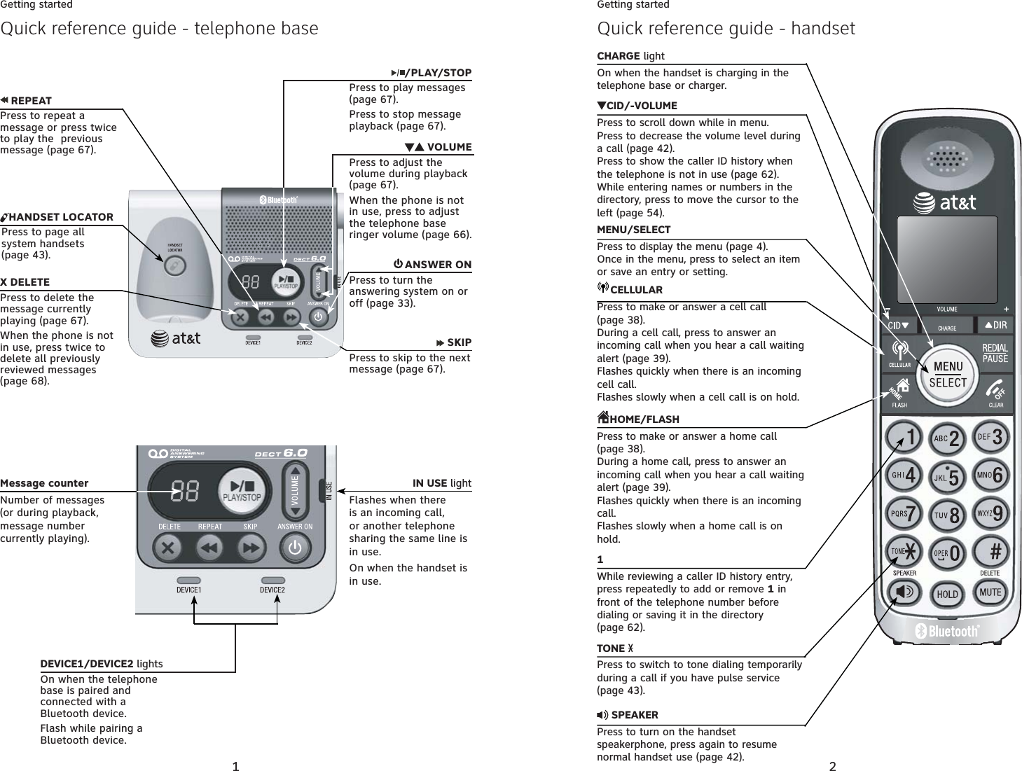 1Quick reference guide - telephone baseMessage counterNumber of messages (or during playback, message number currently playing).IN USE lightFlashes when there is an incoming call, or another telephone sharing the same line is in use.On when the handset is in use.DEVICE1/DEVICE2 lightsOn when the telephone base is paired and connected with a Bluetooth device.Flash while pairing a Bluetooth device.X DELETEPress to delete the message currently playing (page 67).When the phone is not in use, press twice to delete all previously reviewed messages (page 68). REPEATPress to repeat a message or press twice to play the  previous message (page 67). ANSWER ONPress to turn the answering system on or off (page 33). VOLUMEPress to adjust the volume during playback (page 67).When the phone is not in use, press to adjust the telephone base ringer volume (page 66). SKIPPress to skip to the next message (page 67).HANDSET LOCATORPress to page all system handsets (page 43)./PLAY/STOPPress to play messages (page 67).Press to stop message playback (page 67).Getting started2Getting startedCHARGE lightOn when the handset is charging in the telephone base or charger.CID/-VOLUMEPress to scroll down while in menu.Press to decrease the volume level during a call (page 42).Press to show the caller ID history when the telephone is not in use (page 62).While entering names or numbers in the directory, press to move the cursor to the left (page 54).MENU/SELECTPress to display the menu (page 4).Once in the menu, press to select an item or save an entry or setting.CELLULARPress to make or answer a cell call (page 38).During a cell call, press to answer an incoming call when you hear a call waiting alert (page 39).Flashes quickly when there is an incoming cell call.Flashes slowly when a cell call is on hold.HOME/FLASHPress to make or answer a home call (page 38).During a home call, press to answer an incoming call when you hear a call waiting alert (page 39).Flashes quickly when there is an incoming call.Flashes slowly when a home call is on hold.1While reviewing a caller ID history entry, press repeatedly to add or remove 1 in front of the telephone number before dialing or saving it in the directory (page 62).TONEPress to switch to tone dialing temporarily during a call if you have pulse service (page 43). SPEAKERPress to turn on the handset speakerphone, press again to resume normal handset use (page 42).Quick reference guide - handset