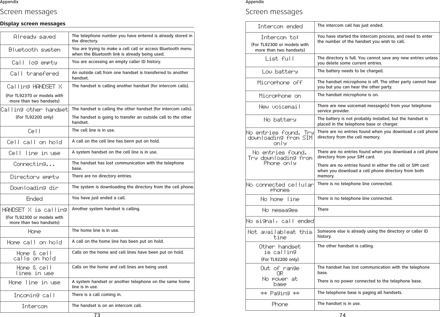 73AppendixDisplay screen messagesAlready saved The telephone number you have entered is already stored in the directory.Bluetooth system You are trying to make a cell call or access Bluetooth menu when the Bluetooth link is already being used.Call log empty You are accessing an empty caller ID history.Call transfered An outside call from one handset is transferred to another handset.Calling HANDSET X(For TL92370 or models with more than two handsets)The handset is calling another handset (for intercom calls).Calling other handset(For TL92200 only)The handset is calling the other handset (for intercom calls).The handset is going to transfer an outside call to the other handset.Cell The cell line is in use.Cell call on hold A call on the cell line has benn put on hold.Cell line in use A system handset on the cell line is in use.Connecting... The handset has lost communication with the telephone base.Directory empty There are no directory entries.Downloading dir The system is downloading the directory from the cell phone.Ended You have just ended a call.HANDSET X is calling(For TL92300 or models with more than two handsets)Another system handset is calling.Home The home line is in use.Home call on hold A call on the home line has been put on hold.Home &amp; cell calls on holdCalls on the home and cell lines have been put on hold.Home &amp; cell lines in useCalls on the home and cell lines are being used.Home line in use A system handset or another telephone on the same home line is in use.Incoming call There is a call coming in.Intercom The handset is on an intercom call.Screen messages74AppendixScreen messagesIntercom ended The intercom call has just ended.Intercom to:(For TL92300 or models with more than two handsets)You have started the intercom process, and need to enter the number of the handset you wish to call.List full The directory is full. You cannot save any new entries unless you delete some current entries.Low battery The battery needs to be charged.Microphone off The handset microphone is off. The other party cannot hear you but you can hear the other party.Microphone on The handset microphone is on.New voicemail There are new voicemail message(s) from your telephone service provider.No battery The battery is not probably installed, but the handset is placed in the telephone base or charger.No entries found. Try downloading from SIM onlyThere are no entries found when you download a cell phone directory from the cell memory.No entries found. Try downloading from Phone onlyThere are no entries found when you download a cell phone directory from your SIM card.There are no entries found in either the cell or SIM card when you download a cell phone directory from both memory.No connected cellular phonesThere is no telephone line connected.No home line There is no telephone line connected.No messages ThereNo signal, call endedNot availableat this timeSomeone else is already using the directory or caller ID history.Other handsetis calling(For TL92200 only)The other handset is calling.Out of rangeORNo power atbaseThe handset has lost communication with the telephone base.There is no power connected to the telephone base.** Paging ** The telephone base is paging all handsets.Phone The handset is in use.