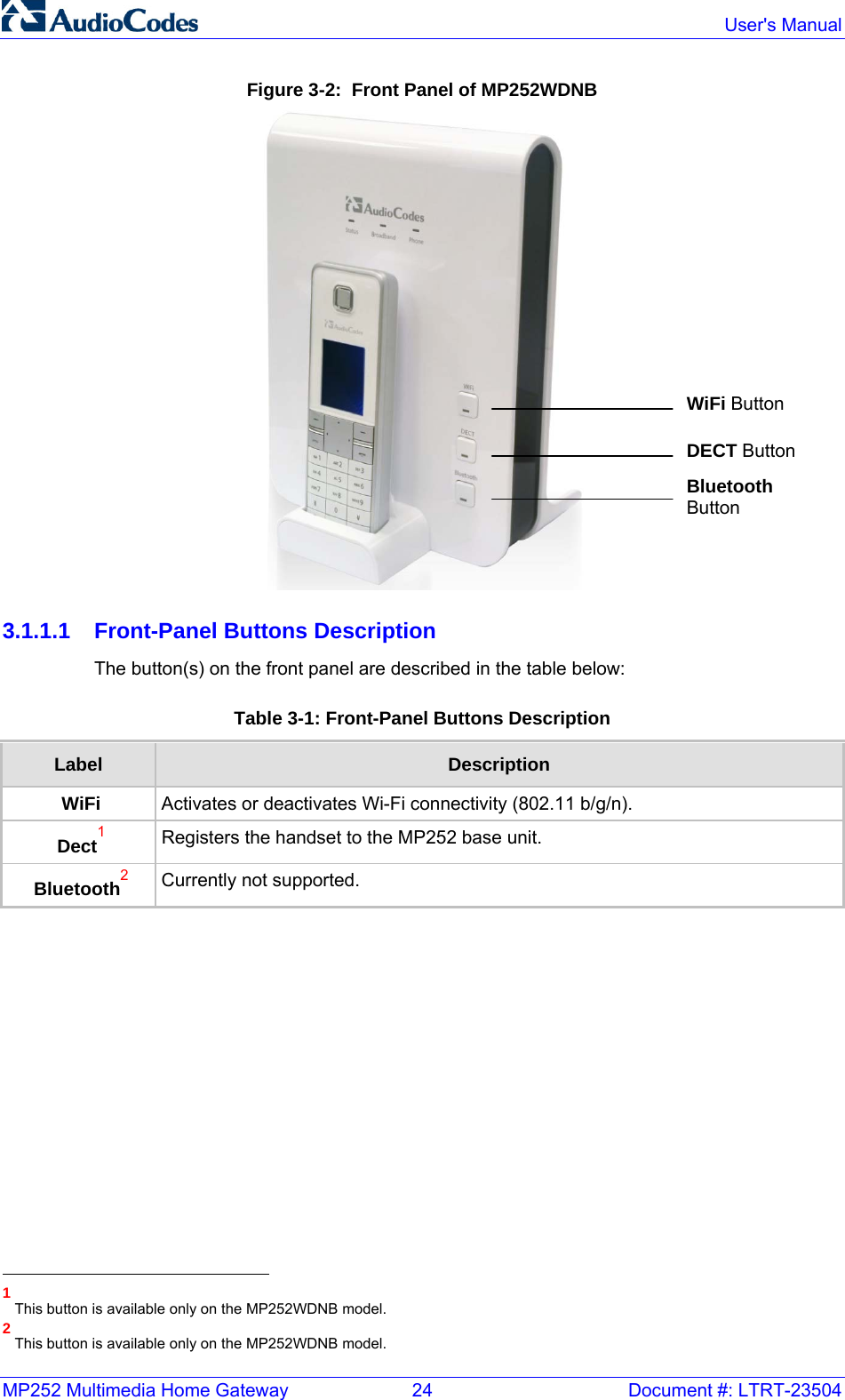 MP252 Multimedia Home Gateway  24  Document #: LTRT-23504  User&apos;s Manual Figure 3-2:  Front Panel of MP252WDNB  3.1.1.1  Front-Panel Buttons Description The button(s) on the front panel are described in the table below: Table 3-1: Front-Panel Buttons Description Label  Description WiFi  Activates or deactivates Wi-Fi connectivity (802.11 b/g/n).  Dect1 Registers the handset to the MP252 base unit. Bluetooth2 Currently not supported.                                                        1 This button is available only on the MP252WDNB model. 2 This button is available only on the MP252WDNB model. WiFi Button DECT Button Bluetooth Button 