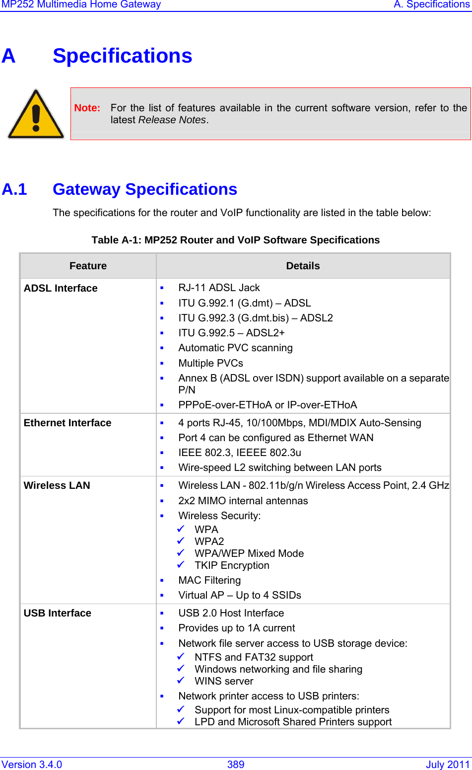 Version 3.4.0  389  July 2011 MP252 Multimedia Home Gateway  A. Specifications  A Specifications    Note:  For the list of features available in the current software version, refer to the latest Release Notes.   A.1 Gateway Specifications The specifications for the router and VoIP functionality are listed in the table below: Table A-1: MP252 Router and VoIP Software Specifications Feature  Details ADSL Interface   RJ-11 ADSL Jack  ITU G.992.1 (G.dmt) – ADSL  ITU G.992.3 (G.dmt.bis) – ADSL2  ITU G.992.5 – ADSL2+  Automatic PVC scanning  Multiple PVCs  Annex B (ADSL over ISDN) support available on a separateP/N  PPPoE-over-ETHoA or IP-over-ETHoA Ethernet Interface   4 ports RJ-45, 10/100Mbps, MDI/MDIX Auto-Sensing  Port 4 can be configured as Ethernet WAN  IEEE 802.3, IEEEE 802.3u  Wire-speed L2 switching between LAN ports Wireless LAN   Wireless LAN - 802.11b/g/n Wireless Access Point, 2.4 GHz 2x2 MIMO internal antennas  Wireless Security: 9 WPA 9 WPA2 9 WPA/WEP Mixed Mode 9 TKIP Encryption  MAC Filtering  Virtual AP – Up to 4 SSIDs USB Interface   USB 2.0 Host Interface  Provides up to 1A current  Network file server access to USB storage device: 9 NTFS and FAT32 support 9 Windows networking and file sharing 9 WINS server  Network printer access to USB printers: 9 Support for most Linux-compatible printers 9 LPD and Microsoft Shared Printers support 