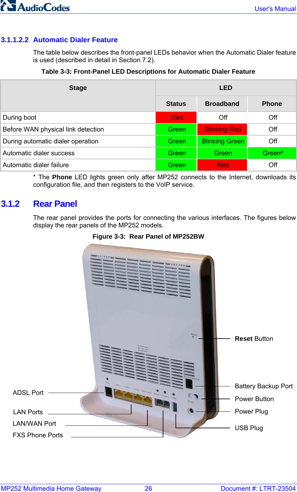 MP252 Multimedia Home Gateway  26  Document #: LTRT-23504  User&apos;s Manual 3.1.1.2.2  Automatic Dialer Feature The table below describes the front-panel LEDs behavior when the Automatic Dialer feature is used (described in detail in Section 7.2). Table 3-3: Front-Panel LED Descriptions for Automatic Dialer Feature LED Stage Status  Broadband  Phone During boot Red Off  Off Before WAN physical link detection Green  Blinking Red  Off During automatic dialer operation Green  Blinking Green  Off Automatic dialer success Green  Green  Green* Automatic dialer failure  Green  Red Off * The Phone LED lights green only after MP252 connects to the Internet, downloads its configuration file, and then registers to the VoIP service. 3.1.2 Rear Panel The rear panel provides the ports for connecting the various interfaces. The figures below display the rear panels of the MP252 models. Figure 3-3:  Rear Panel of MP252BW   Reset Button Battery Backup Port Power Plug FXS Phone Ports LAN/WAN Port ADSL Port LAN Ports USB Plug Power Button 