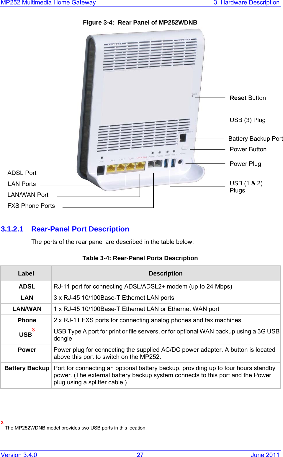 MP252 Multimedia Home Gateway  3. Hardware Description Version 3.4.0  27  June 2011 Figure 3-4:  Rear Panel of MP252WDNB    3.1.2.1  Rear-Panel Port Description The ports of the rear panel are described in the table below: Table 3-4: Rear-Panel Ports Description Label  Description ADSL  RJ-11 port for connecting ADSL/ADSL2+ modem (up to 24 Mbps) LAN  3 x RJ-45 10/100Base-T Ethernet LAN ports LAN/WAN  1 x RJ-45 10/100Base-T Ethernet LAN or Ethernet WAN port Phone  2 x RJ-11 FXS ports for connecting analog phones and fax machines USB3 USB Type A port for print or file servers, or for optional WAN backup using a 3G USBdongle Power  Power plug for connecting the supplied AC/DC power adapter. A button is located above this port to switch on the MP252. Battery Backup  Port for connecting an optional battery backup, providing up to four hours standby power. (The external battery backup system connects to this port and the Power plug using a splitter cable.)                                                       3 The MP252WDNB model provides two USB ports in this location. Reset ButtonBattery Backup Port Power Plug USB (3) Plug FXS Phone Ports LAN/WAN Port ADSL Port LAN Ports  USB (1 &amp; 2) Plugs Power Button 