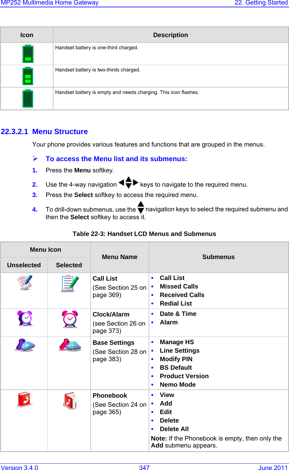 Version 3.4.0  347  June 2011 MP252 Multimedia Home Gateway  22. Getting Started  Icon  Description  Handset battery is one-third charged.  Handset battery is two-thirds charged.  Handset battery is empty and needs charging. This icon flashes.  22.3.2.1 Menu Structure Your phone provides various features and functions that are grouped in the menus.  ¾ To access the Menu list and its submenus: 1.  Press the Menu softkey. 2.  Use the 4-way navigation   keys to navigate to the required menu. 3.  Press the Select softkey to access the required menu. 4.  To drill-down submenus, use the   navigation keys to select the required submenu and then the Select softkey to access it. Table 22-3: Handset LCD Menus and Submenus Menu Icon Unselected  Selected  Menu Name  Submenus   Call List (See Section 25 on page 369)  Call List  Missed Calls  Received Calls  Redial List   Clock/Alarm (see Section 26 on page 373)  Date &amp; Time  Alarm   Base Settings (See Section 28 on page 383)  Manage HS  Line Settings  Modify PIN  BS Default  Product Version  Nemo Mode   Phonebook (See Section 24 on page 365)  View  Add  Edit  Delete  Delete All Note: If the Phonebook is empty, then only the Add submenu appears. 