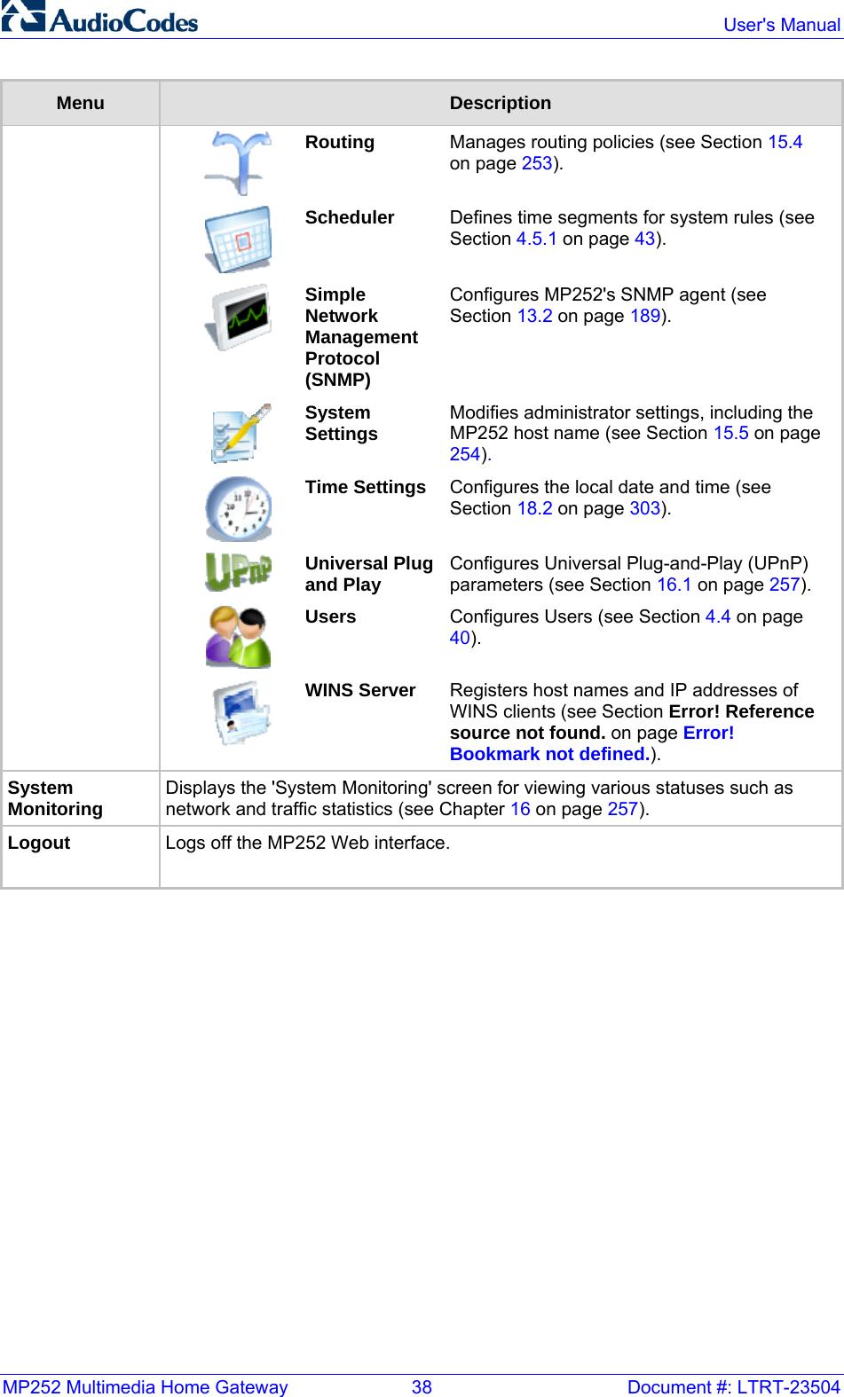 MP252 Multimedia Home Gateway  38  Document #: LTRT-23504  User&apos;s Manual  Menu  Description  Routing Manages routing policies (see Section 15.4 on page 253).  Scheduler Defines time segments for system rules (see Section 4.5.1 on page 43).  Simple Network Management Protocol (SNMP) Configures MP252&apos;s SNMP agent (see Section 13.2 on page 189).  System Settings  Modifies administrator settings, including the MP252 host name (see Section 15.5 on page254).  Time Settings Configures the local date and time (see Section 18.2 on page 303).  Universal Plug and Play Configures Universal Plug-and-Play (UPnP) parameters (see Section 16.1 on page 257).  Users Configures Users (see Section 4.4 on page 40).  WINS Server  Registers host names and IP addresses of WINS clients (see Section Error! Reference source not found. on page Error! Bookmark not defined.).  System Monitoring  Displays the &apos;System Monitoring&apos; screen for viewing various statuses such as network and traffic statistics (see Chapter 16 on page 257). Logout  Logs off the MP252 Web interface.   