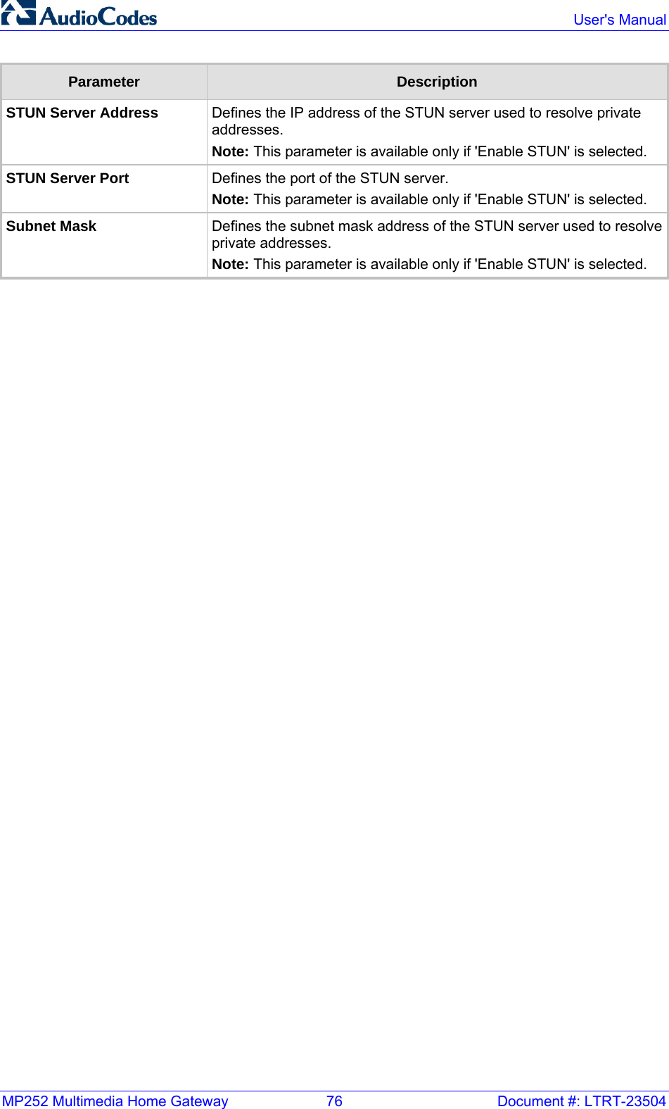 MP252 Multimedia Home Gateway  76  Document #: LTRT-23504  User&apos;s Manual  Parameter  Description STUN Server Address  Defines the IP address of the STUN server used to resolve private addresses. Note: This parameter is available only if &apos;Enable STUN&apos; is selected. STUN Server Port  Defines the port of the STUN server. Note: This parameter is available only if &apos;Enable STUN&apos; is selected. Subnet Mask  Defines the subnet mask address of the STUN server used to resolve private addresses. Note: This parameter is available only if &apos;Enable STUN&apos; is selected.   