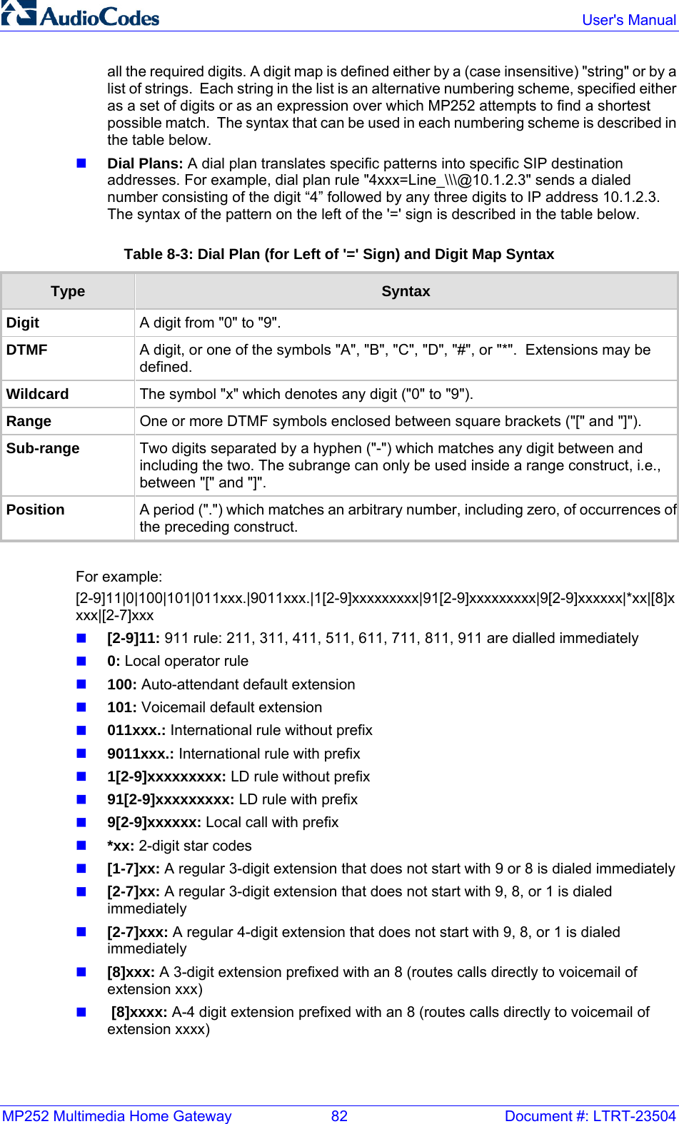 MP252 Multimedia Home Gateway  82  Document #: LTRT-23504  User&apos;s Manual  all the required digits. A digit map is defined either by a (case insensitive) &quot;string&quot; or by a list of strings.  Each string in the list is an alternative numbering scheme, specified either as a set of digits or as an expression over which MP252 attempts to find a shortest possible match.  The syntax that can be used in each numbering scheme is described in the table below.  Dial Plans: A dial plan translates specific patterns into specific SIP destination addresses. For example, dial plan rule &quot;4xxx=Line_\\\@10.1.2.3&quot; sends a dialed number consisting of the digit “4” followed by any three digits to IP address 10.1.2.3. The syntax of the pattern on the left of the &apos;=&apos; sign is described in the table below. Table 8-3: Dial Plan (for Left of &apos;=&apos; Sign) and Digit Map Syntax Type  Syntax Digit  A digit from &quot;0&quot; to &quot;9&quot;. DTMF  A digit, or one of the symbols &quot;A&quot;, &quot;B&quot;, &quot;C&quot;, &quot;D&quot;, &quot;#&quot;, or &quot;*&quot;.  Extensions may be defined. Wildcard  The symbol &quot;x&quot; which denotes any digit (&quot;0&quot; to &quot;9&quot;). Range  One or more DTMF symbols enclosed between square brackets (&quot;[&quot; and &quot;]&quot;). Sub-range  Two digits separated by a hyphen (&quot;-&quot;) which matches any digit between and including the two. The subrange can only be used inside a range construct, i.e., between &quot;[&quot; and &quot;]&quot;. Position A period (&quot;.&quot;) which matches an arbitrary number, including zero, of occurrences ofthe preceding construct.  For example: [2-9]11|0|100|101|011xxx.|9011xxx.|1[2-9]xxxxxxxxx|91[2-9]xxxxxxxxx|9[2-9]xxxxxx|*xx|[8]xxxx|[2-7]xxx  [2-9]11: 911 rule: 211, 311, 411, 511, 611, 711, 811, 911 are dialled immediately   0: Local operator rule   100: Auto-attendant default extension   101: Voicemail default extension   011xxx.: International rule without prefix   9011xxx.: International rule with prefix   1[2-9]xxxxxxxxx: LD rule without prefix   91[2-9]xxxxxxxxx: LD rule with prefix   9[2-9]xxxxxx: Local call with prefix   *xx: 2-digit star codes   [1-7]xx: A regular 3-digit extension that does not start with 9 or 8 is dialed immediately   [2-7]xx: A regular 3-digit extension that does not start with 9, 8, or 1 is dialed immediately   [2-7]xxx: A regular 4-digit extension that does not start with 9, 8, or 1 is dialed immediately   [8]xxx: A 3-digit extension prefixed with an 8 (routes calls directly to voicemail of extension xxx)    [8]xxxx: A-4 digit extension prefixed with an 8 (routes calls directly to voicemail of extension xxxx)  