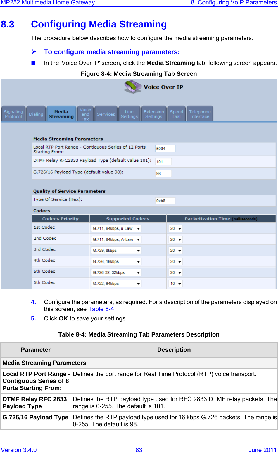 MP252 Multimedia Home Gateway  8. Configuring VoIP Parameters Version 3.4.0  83  June 2011 8.3  Configuring Media Streaming The procedure below describes how to configure the media streaming parameters. ¾ To configure media streaming parameters:  In the &apos;Voice Over IP&apos; screen, click the Media Streaming tab; following screen appears.  Figure 8-4: Media Streaming Tab Screen  4.  Configure the parameters, as required. For a description of the parameters displayed on this screen, see Table 8-4. 5.  Click OK to save your settings. Table 8-4: Media Streaming Tab Parameters Description Parameter  Description Media Streaming Parameters Local RTP Port Range - Contiguous Series of 8 Ports Starting From: Defines the port range for Real Time Protocol (RTP) voice transport. DTMF Relay RFC 2833 Payload Type   Defines the RTP payload type used for RFC 2833 DTMF relay packets. The range is 0-255. The default is 101. G.726/16 Payload Type Defines the RTP payload type used for 16 kbps G.726 packets. The range is0-255. The default is 98. 