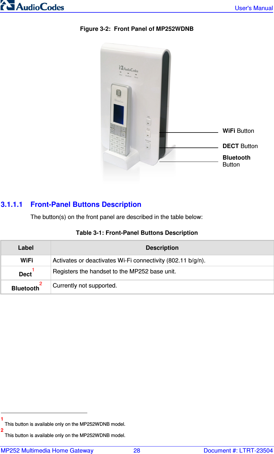 MP252 Multimedia Home Gateway  28  Document #: LTRT-23504   User&apos;s Manual Figure 3-2:  Front Panel of MP252WDNB  3.1.1.1  Front-Panel Buttons Description The button(s) on the front panel are described in the table below: Table 3-1: Front-Panel Buttons Description Label  Description WiFi  Activates or deactivates Wi-Fi connectivity (802.11 b/g/n).  Dect1 Registers the handset to the MP252 base unit. Bluetooth2 Currently not supported.                                                        1 This button is available only on the MP252WDNB model. 2 This button is available only on the MP252WDNB model. WiFi Button DECT Button Bluetooth Button 