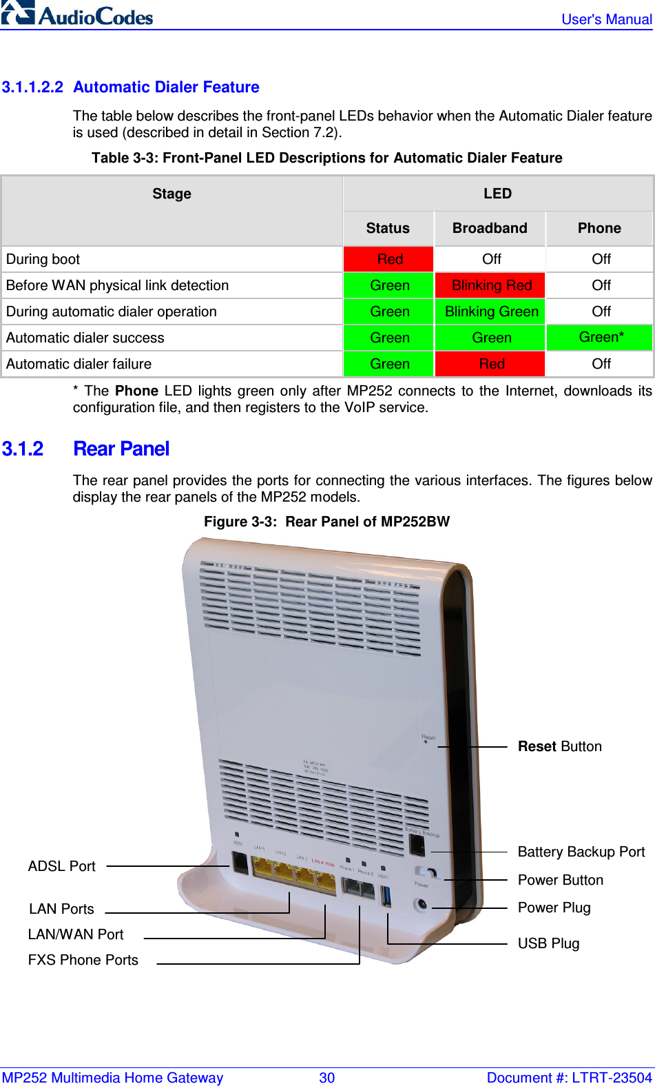 MP252 Multimedia Home Gateway  30  Document #: LTRT-23504   User&apos;s Manual 3.1.1.2.2  Automatic Dialer Feature The table below describes the front-panel LEDs behavior when the Automatic Dialer feature is used (described in detail in Section 7.2). Table 3-3: Front-Panel LED Descriptions for Automatic Dialer Feature LED Stage Status  Broadband  Phone During boot Red  Off  Off Before WAN physical link detection Green  Blinking Red Off During automatic dialer operation Green  Blinking Green Off Automatic dialer success Green  Green  Green* Automatic dialer failure  Green  Red  Off *  The  Phone  LED  lights  green  only  after  MP252  connects  to  the  Internet,  downloads  its configuration file, and then registers to the VoIP service. 3.1.2  Rear Panel The rear panel provides the ports for connecting the various interfaces. The figures below display the rear panels of the MP252 models. Figure 3-3:  Rear Panel of MP252BW    Reset Button Battery Backup Port Power Plug FXS Phone Ports LAN/WAN Port ADSL Port LAN Ports USB Plug Power Button 