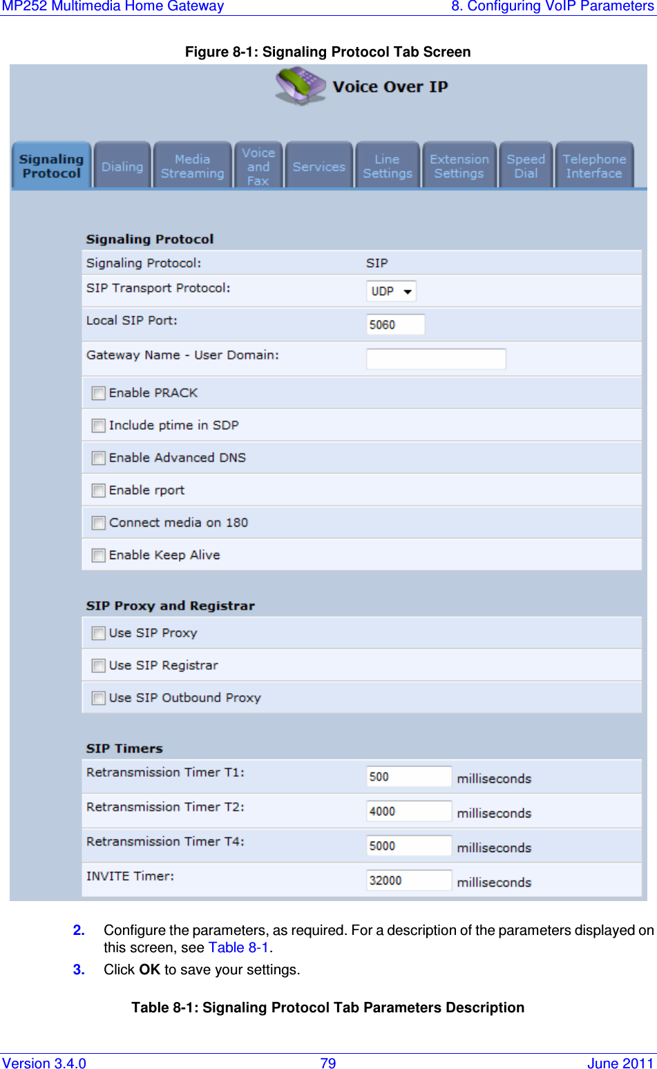 MP252 Multimedia Home Gateway  8. Configuring VoIP Parameters Version 3.4.0  79  June 2011 Figure 8-1: Signaling Protocol Tab Screen  2.  Configure the parameters, as required. For a description of the parameters displayed on this screen, see Table 8-1. 3.  Click OK to save your settings. Table 8-1: Signaling Protocol Tab Parameters Description 