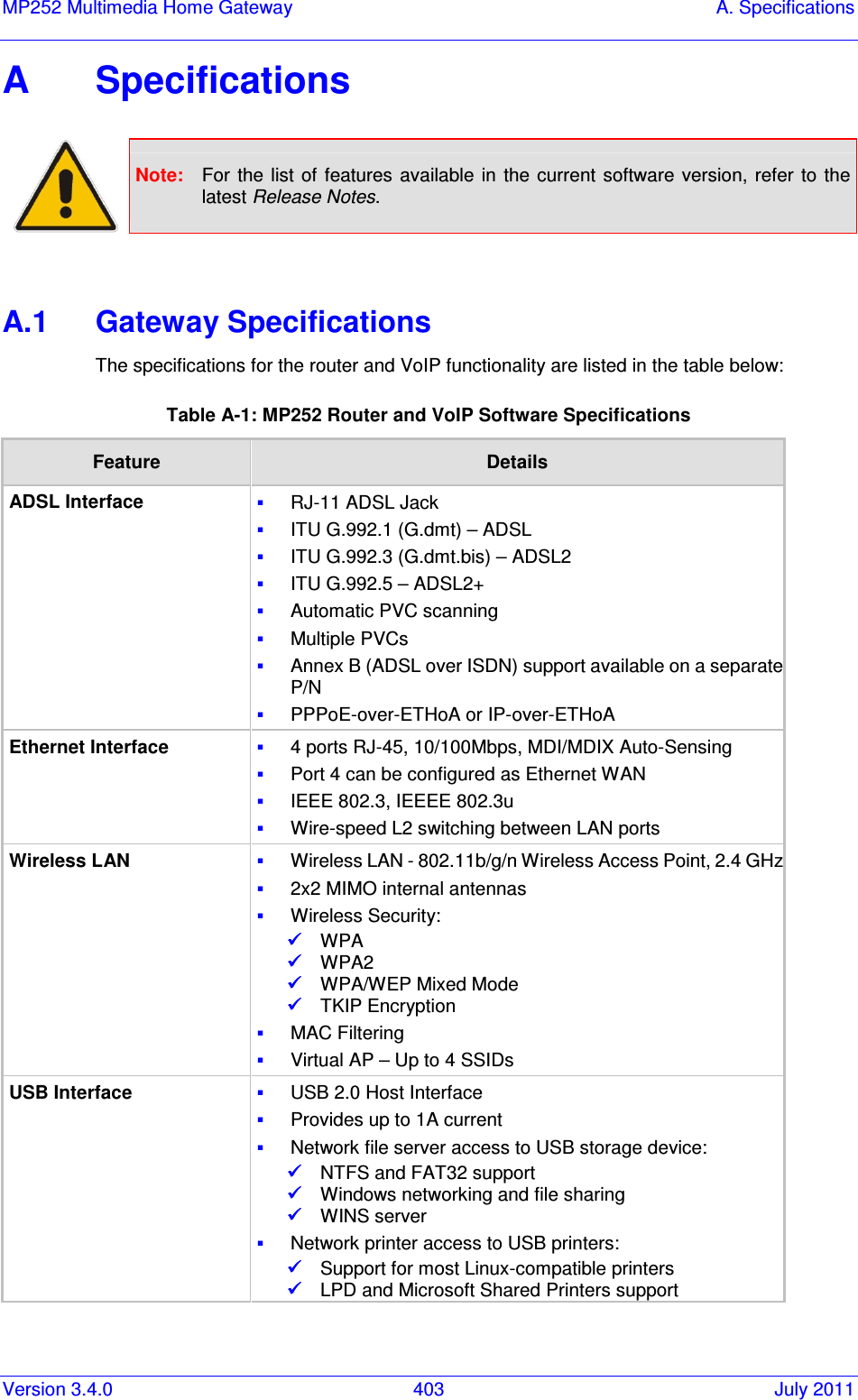 Version 3.4.0  403  July 2011 MP252 Multimedia Home Gateway  A. Specifications  A  Specifications    Note:  For  the list  of features available in  the  current software  version, refer to  the latest Release Notes.   A.1  Gateway Specifications The specifications for the router and VoIP functionality are listed in the table below: Table A-1: MP252 Router and VoIP Software Specifications Feature  Details ADSL Interface  RJ-11 ADSL Jack  ITU G.992.1 (G.dmt) – ADSL  ITU G.992.3 (G.dmt.bis) – ADSL2  ITU G.992.5 – ADSL2+  Automatic PVC scanning  Multiple PVCs  Annex B (ADSL over ISDN) support available on a separate P/N  PPPoE-over-ETHoA or IP-over-ETHoA Ethernet Interface  4 ports RJ-45, 10/100Mbps, MDI/MDIX Auto-Sensing  Port 4 can be configured as Ethernet WAN  IEEE 802.3, IEEEE 802.3u  Wire-speed L2 switching between LAN ports Wireless LAN  Wireless LAN - 802.11b/g/n Wireless Access Point, 2.4 GHz 2x2 MIMO internal antennas  Wireless Security:  WPA  WPA2  WPA/WEP Mixed Mode  TKIP Encryption  MAC Filtering  Virtual AP – Up to 4 SSIDs USB Interface  USB 2.0 Host Interface  Provides up to 1A current  Network file server access to USB storage device:  NTFS and FAT32 support  Windows networking and file sharing  WINS server  Network printer access to USB printers:  Support for most Linux-compatible printers  LPD and Microsoft Shared Printers support 
