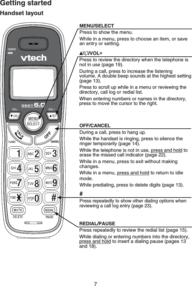 7Getting startedHandset layout/VOL+Press to review the directory when the telephone is not in use (page 19).During a call, press to increase the listening volume. A double beep sounds at the highest setting (page 13).Press to scroll up while in a menu or reviewing the directory, call log or redial list.When entering numbers or names in the directory, press to move the cursor to the right.MENU/SELECTPress to show the menu.While in a menu, press to choose an item, or save an entry or setting.OFF/CANCELDuring a call, press to hang up.While the handset is ringing, press to silence the ringer temporarily (page 14).While the telephone is not in use, press and hold to erase the missed call indicator (page 22).While in a menu, press to exit without making changes.While in a menu, press and hold to return to idle mode.While predialing, press to delete digits (page 13).REDIAL/PAUSEPress repeatedly to review the redial list (page 15).While dialing or entering numbers into the directory, press and hold to insert a dialing pause (pages 13and 18).#Press repeatedly to show other dialing options when reviewing a call log entry (page 23).CANCEL